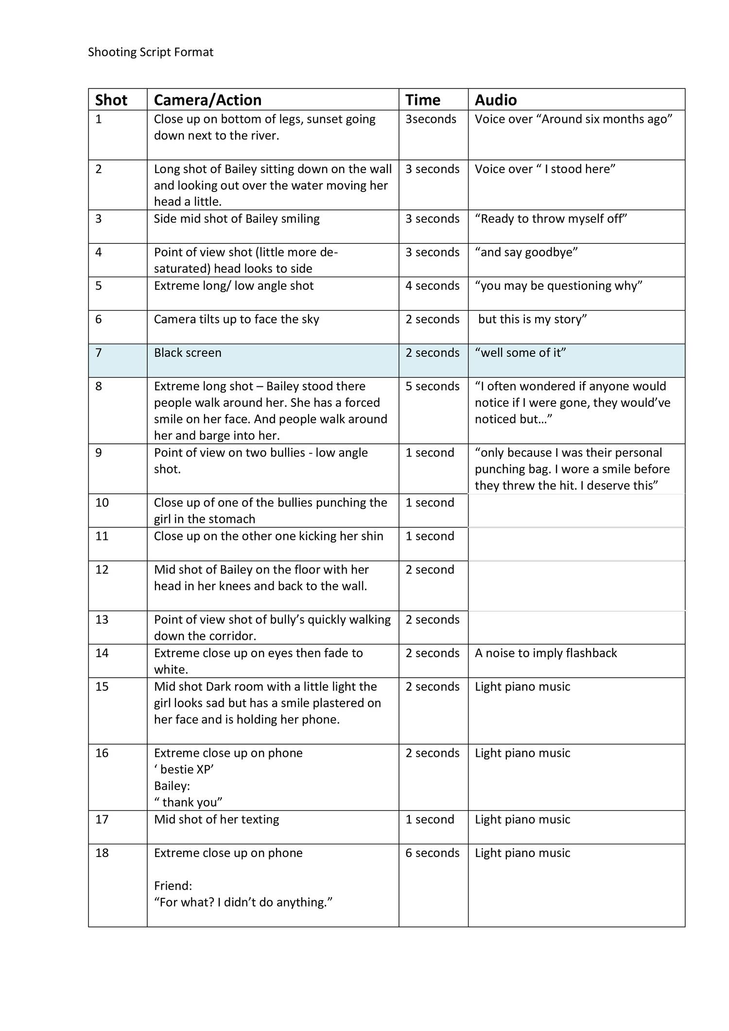 Download Free Script Breakdown Sheet Template 010 Short Film Formatting 