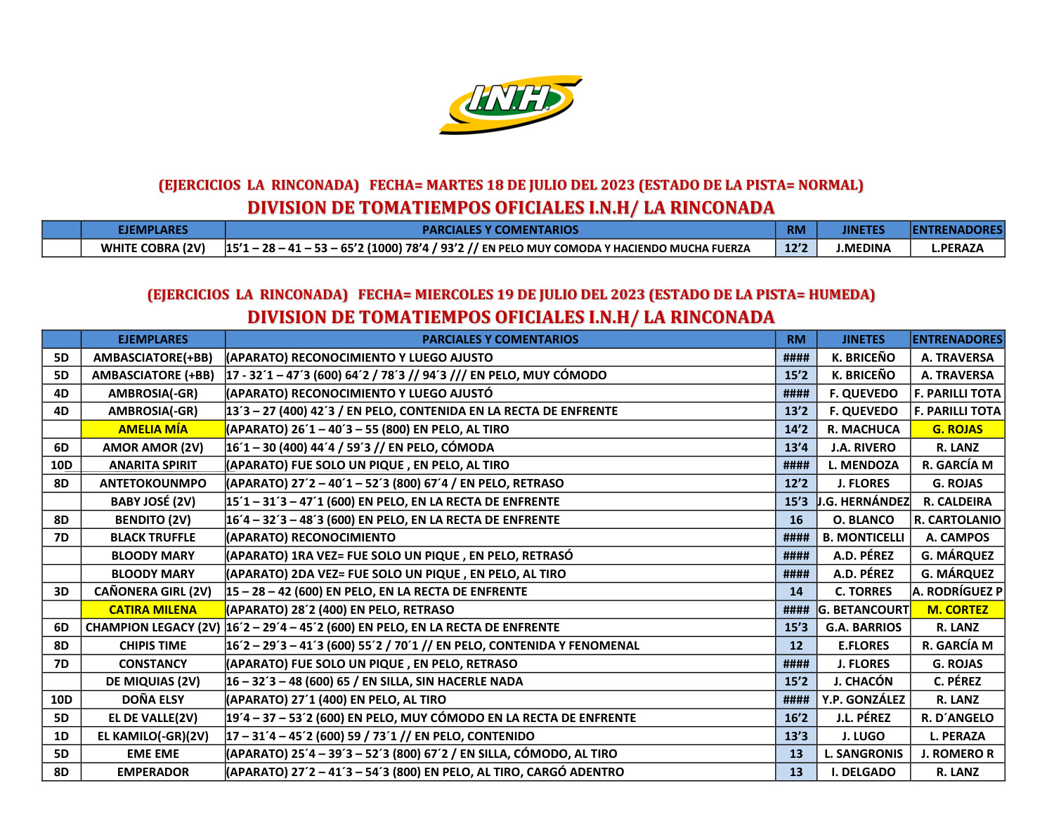 MARTES 18 Y MIERCOLES 19 JULIO 2023 (LR).pdf | DocDroid