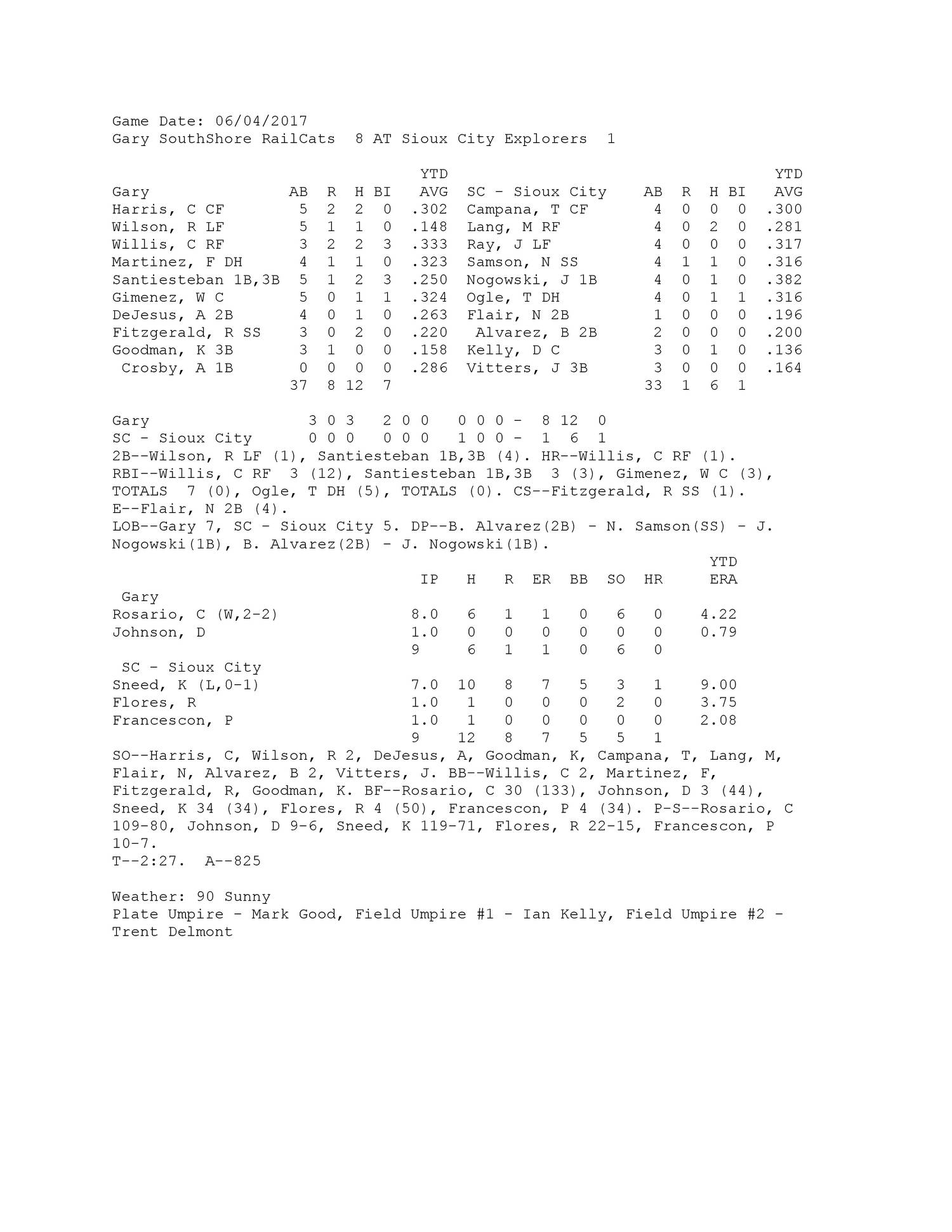 6-4-box-score-pdf-docdroid