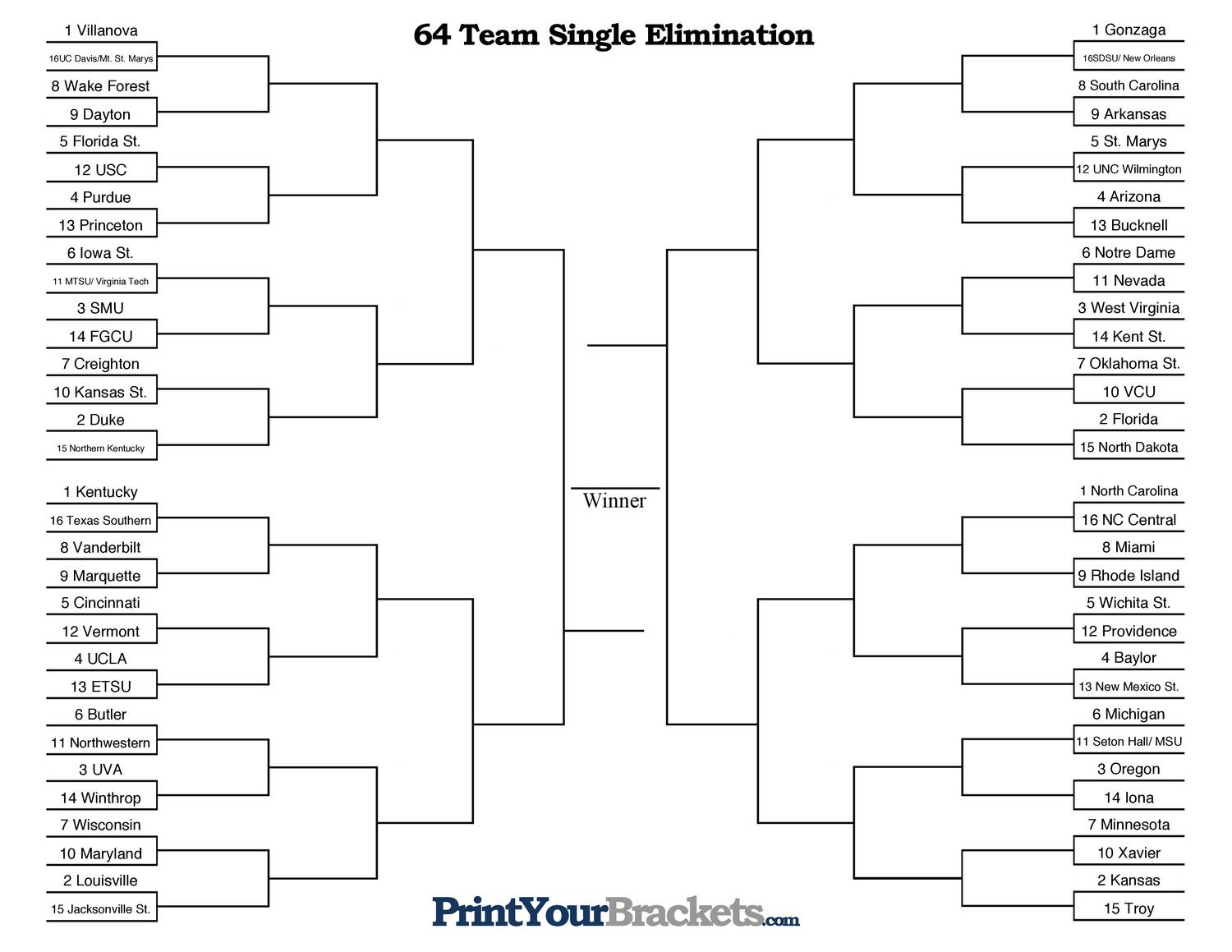 2017 bracket.pdf | DocDroid