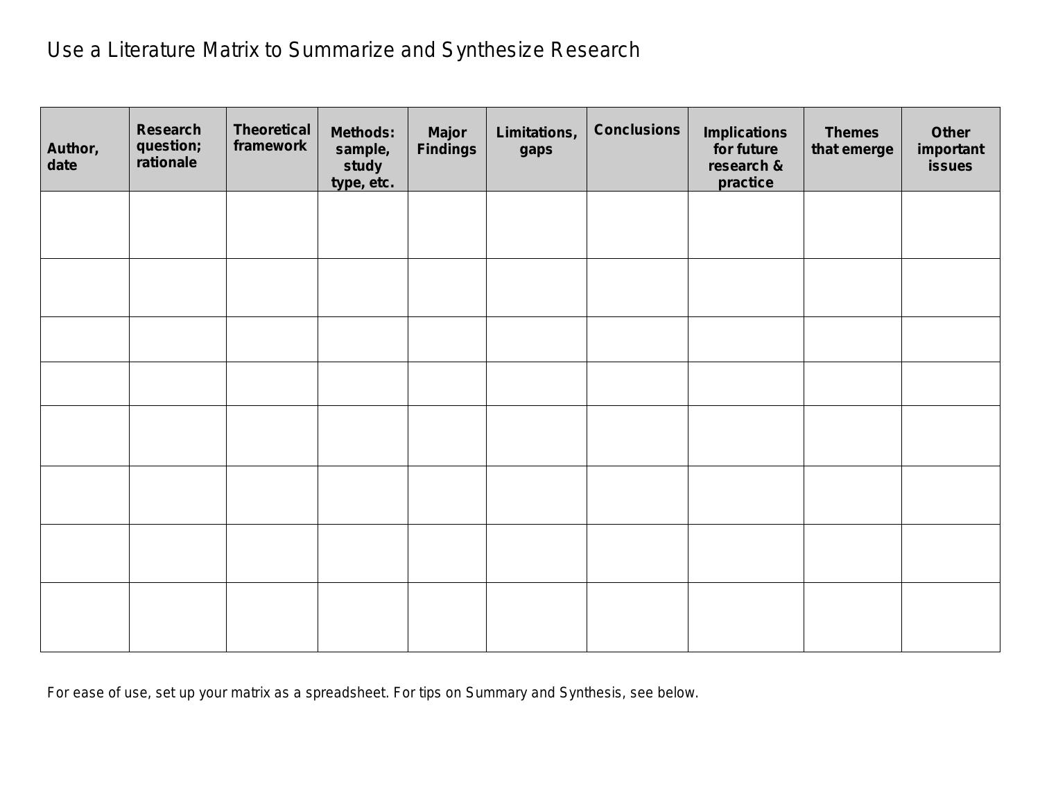 Use Literature Matrix synthesize Research pdf DocDroid