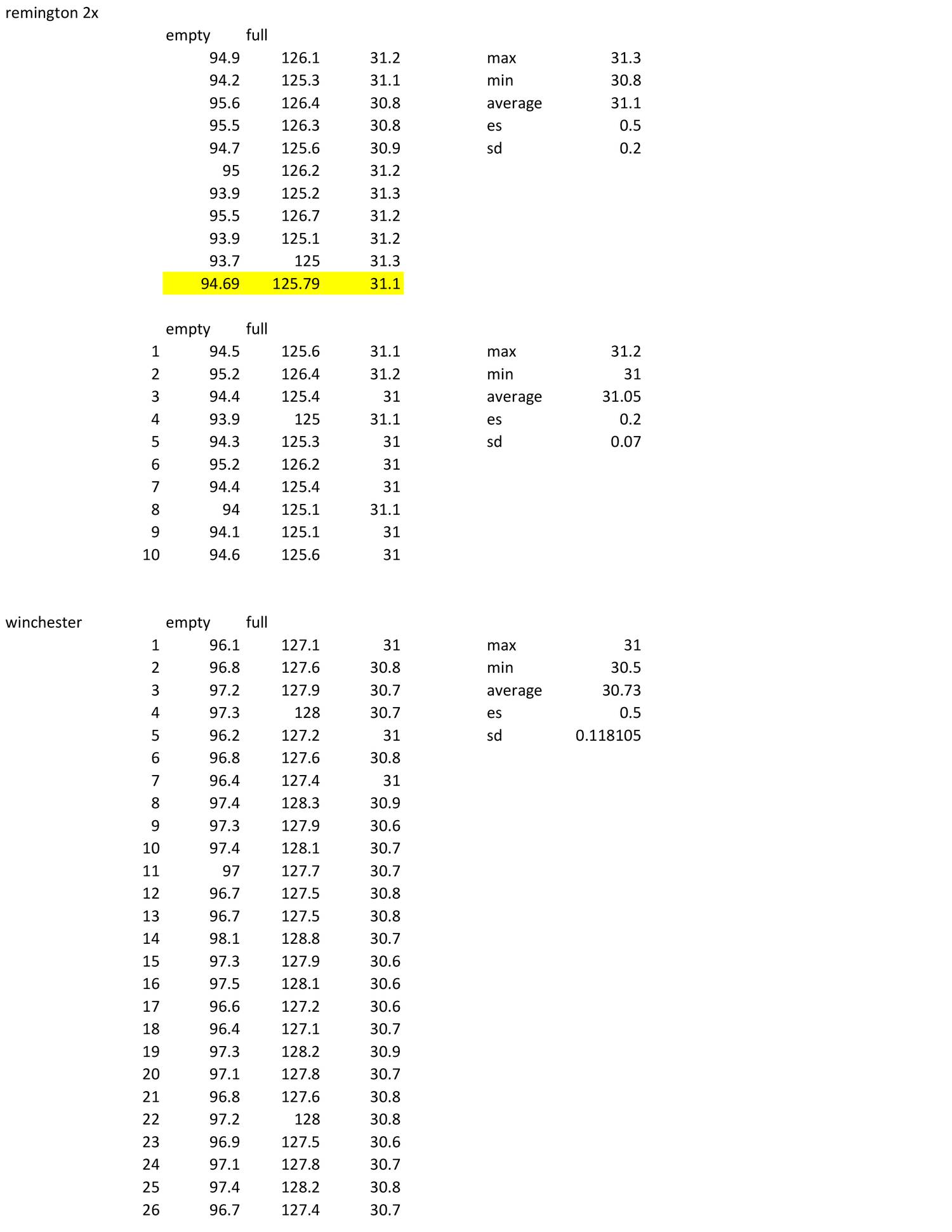 .2235.56 case capacity.pdf DocDroid