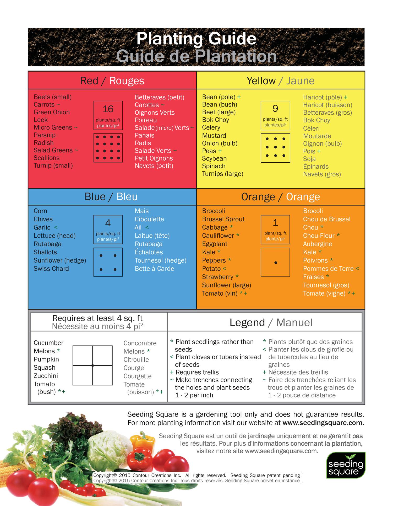 Seeding Square - Planting Guide.pdf - DocDroid