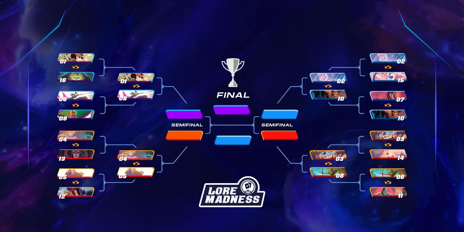 Tournament_Bracket_v2.pdf DocDroid