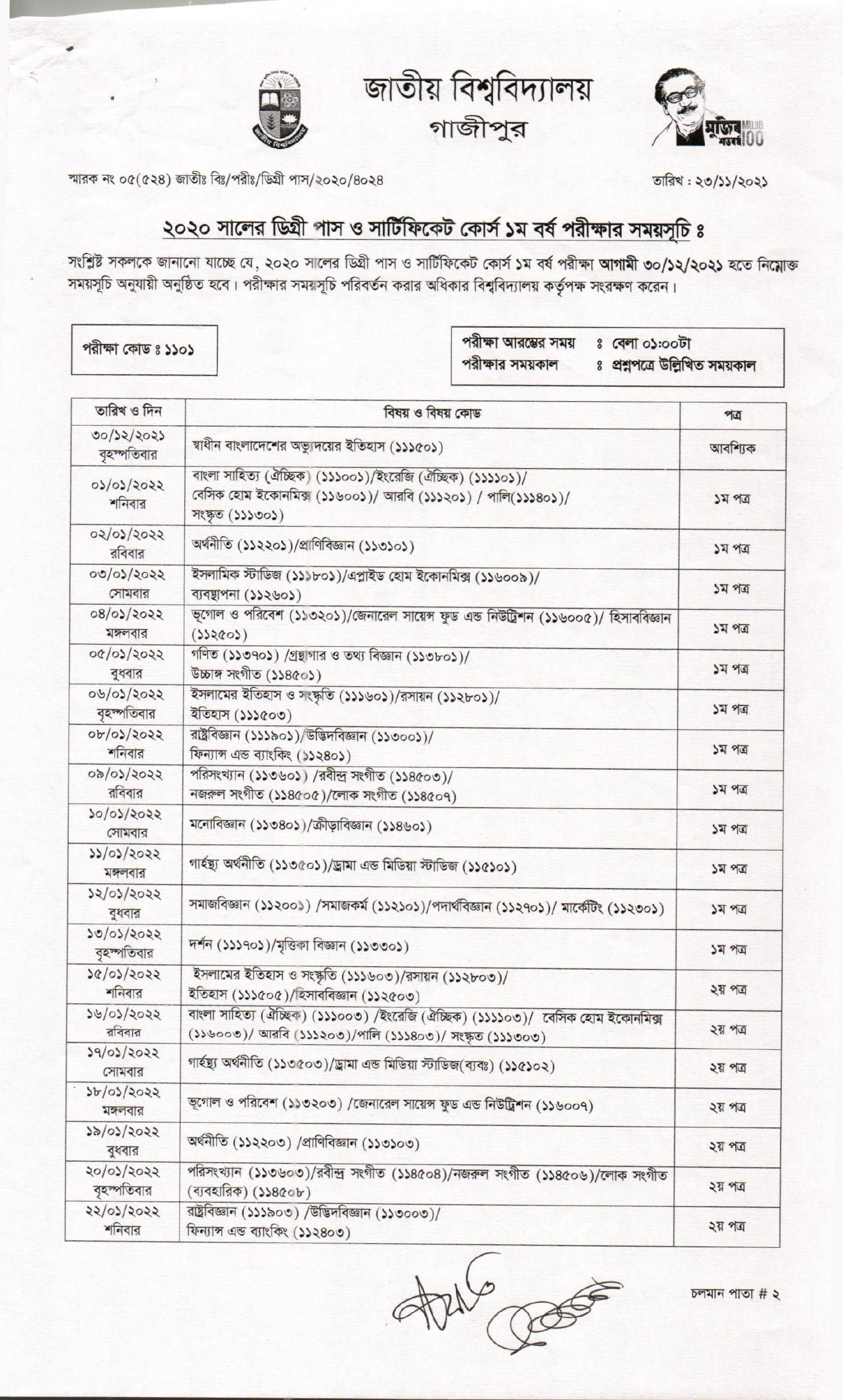 [bdjobresults.com] Degree 1st Year Routine 2021.pdf | DocDroid