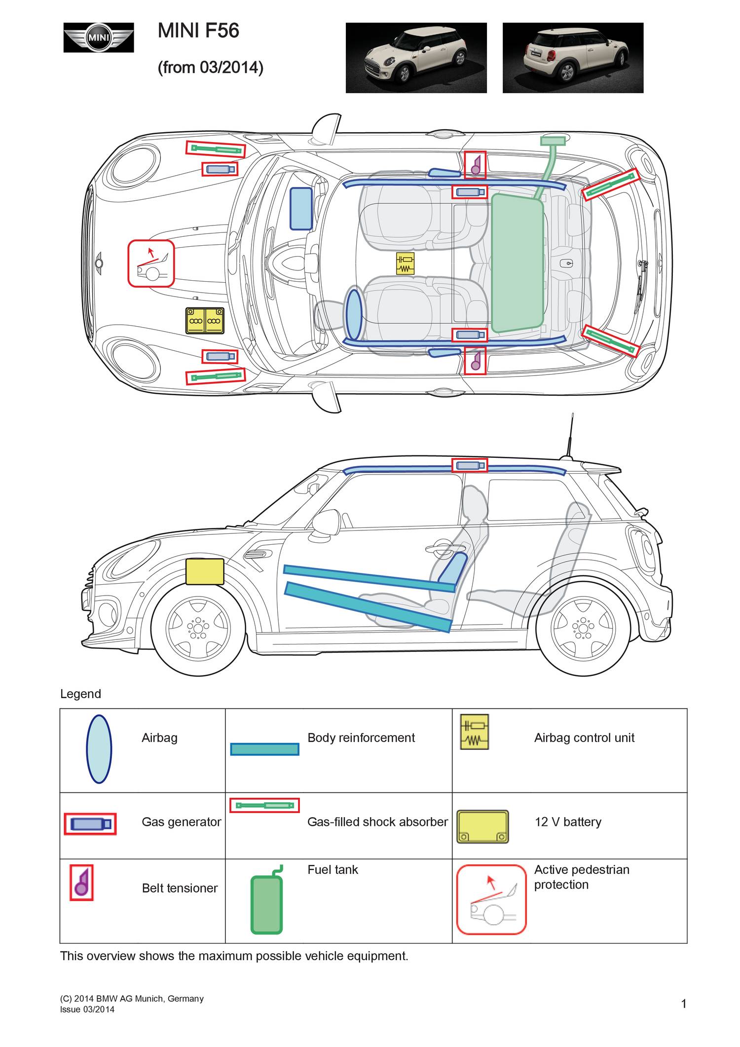 Mini f56 предохранители