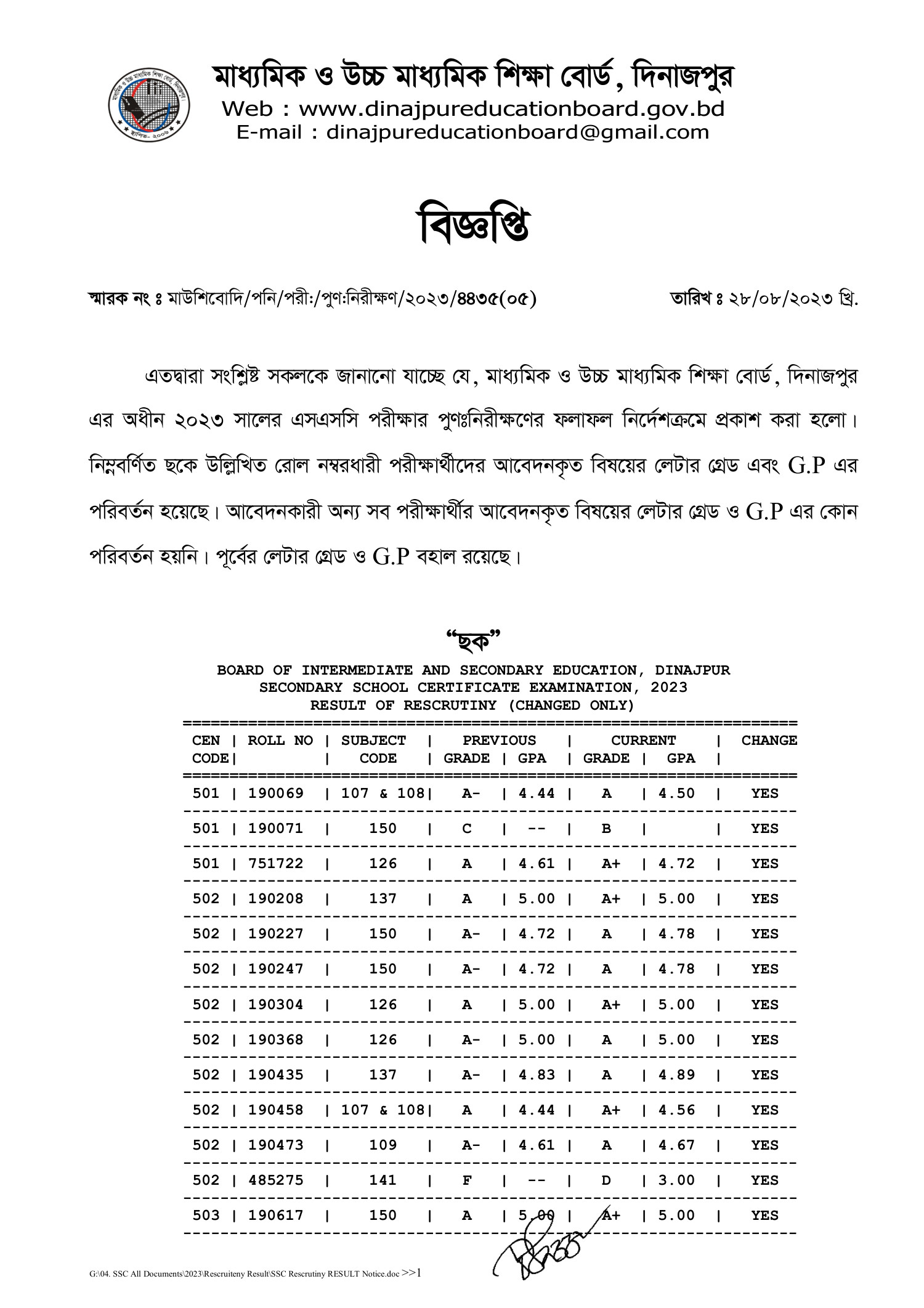 Dinajpur.pdf | DocDroid