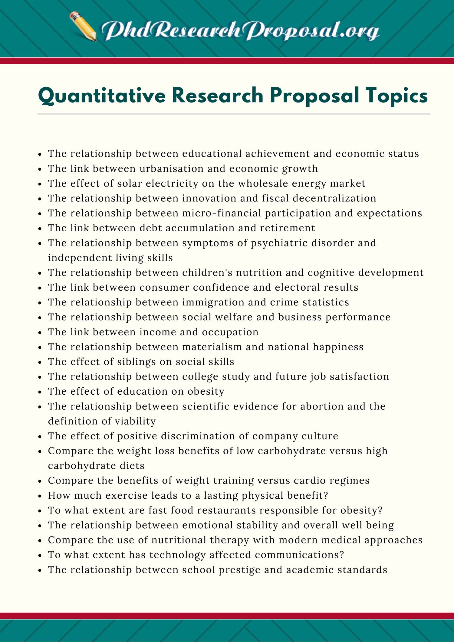 suitable topics for research proposal
