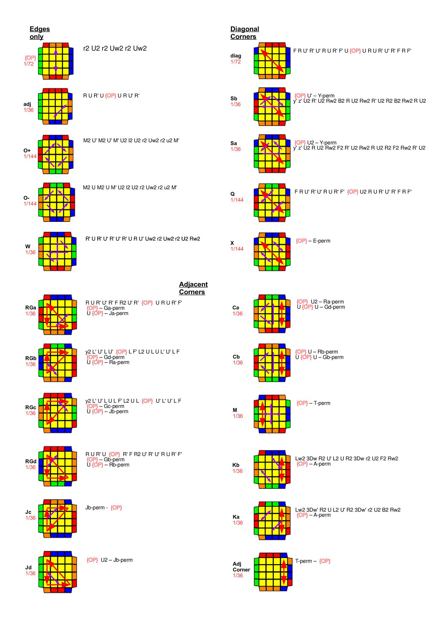 4x4-pll-parity-pdf-docdroid