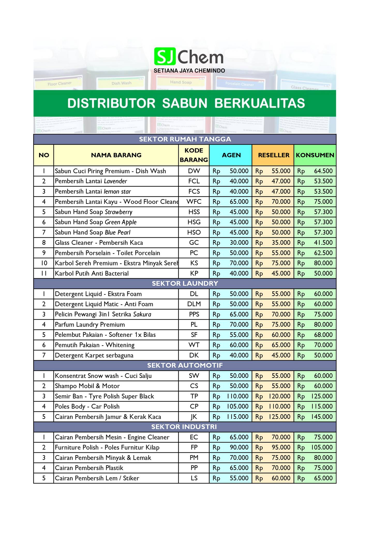 Contoh Dokumen Persyaratan Pdf - Riset