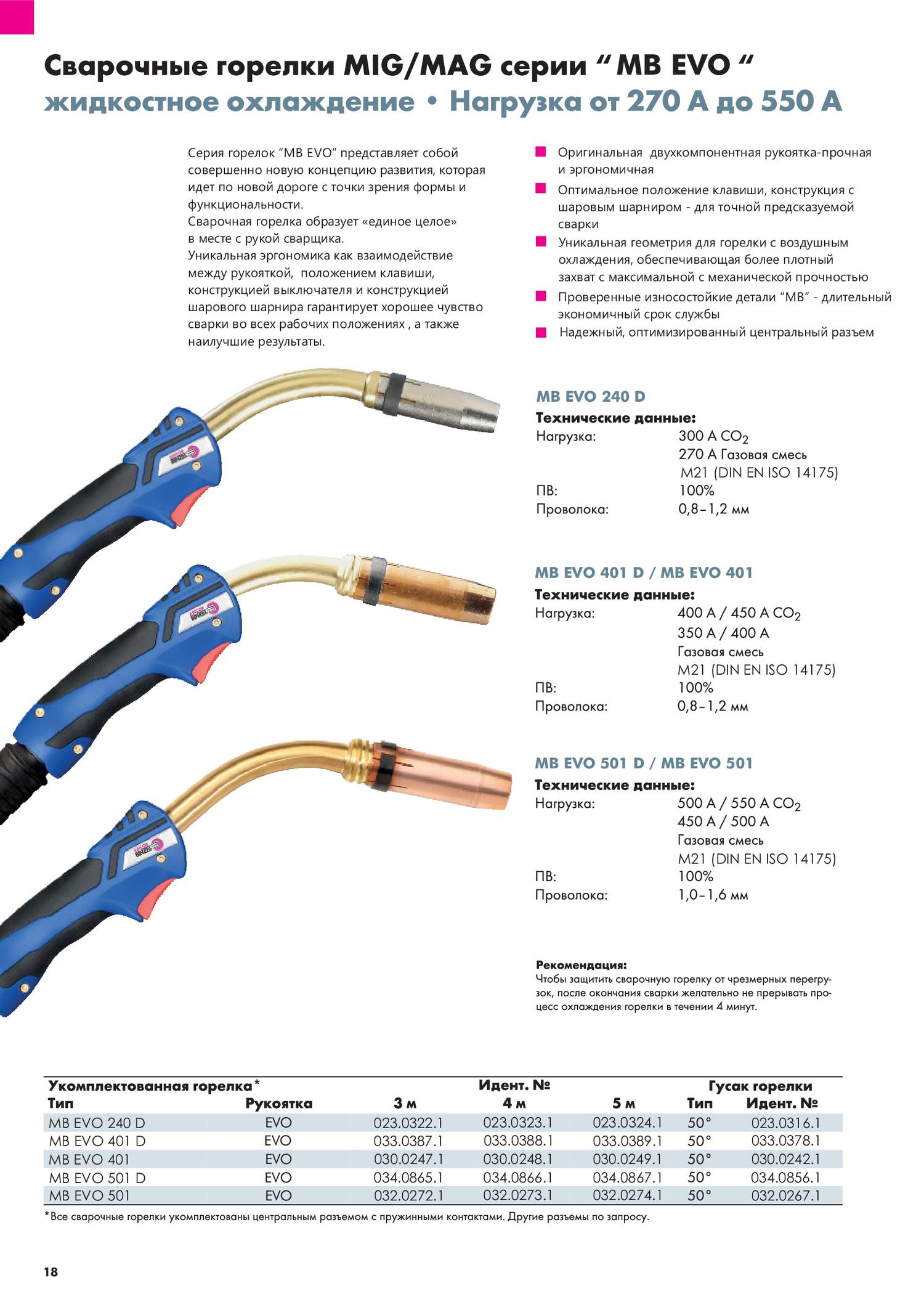 MB-240 Reliable Study Notes