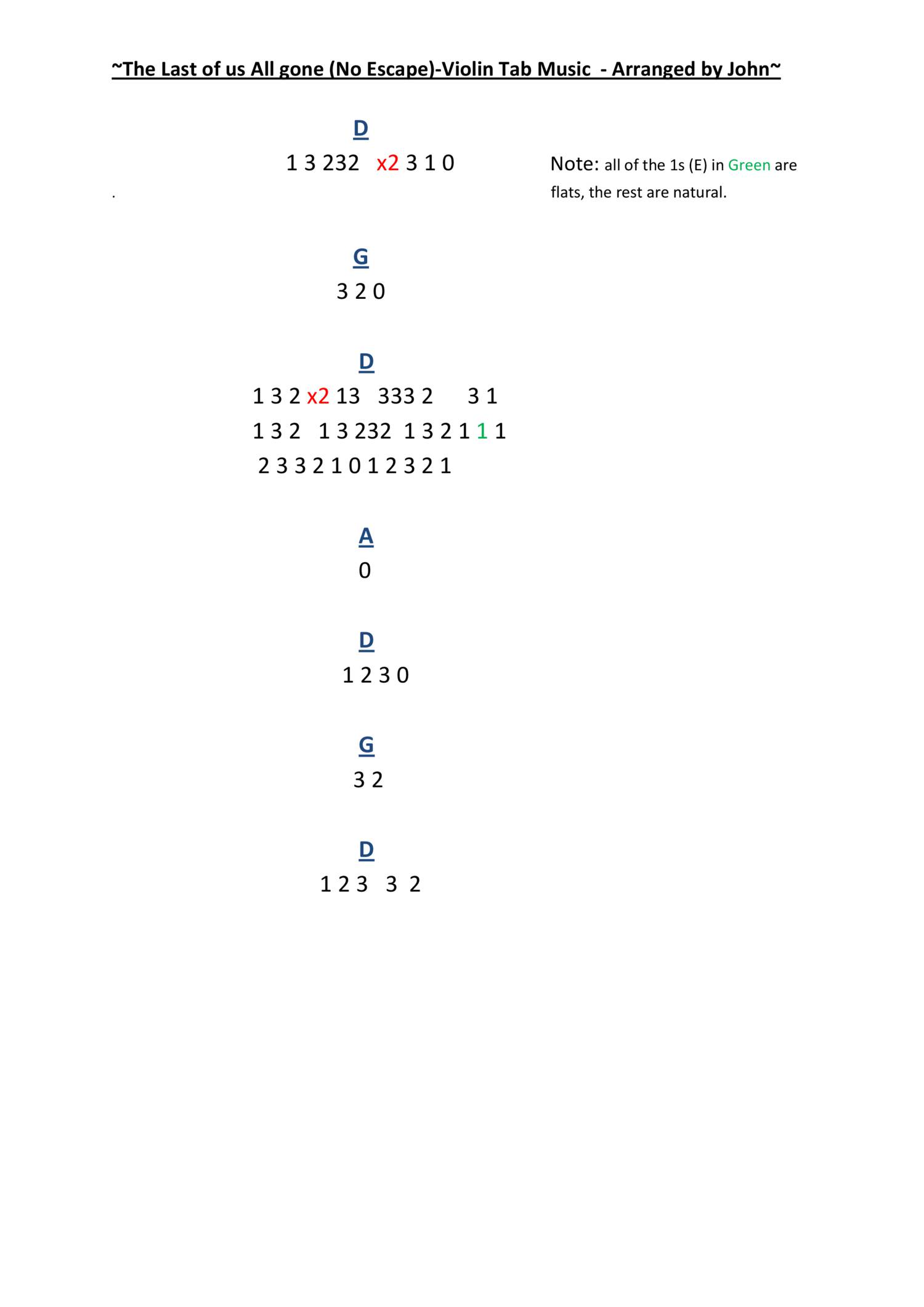 last of us violin sheet music
