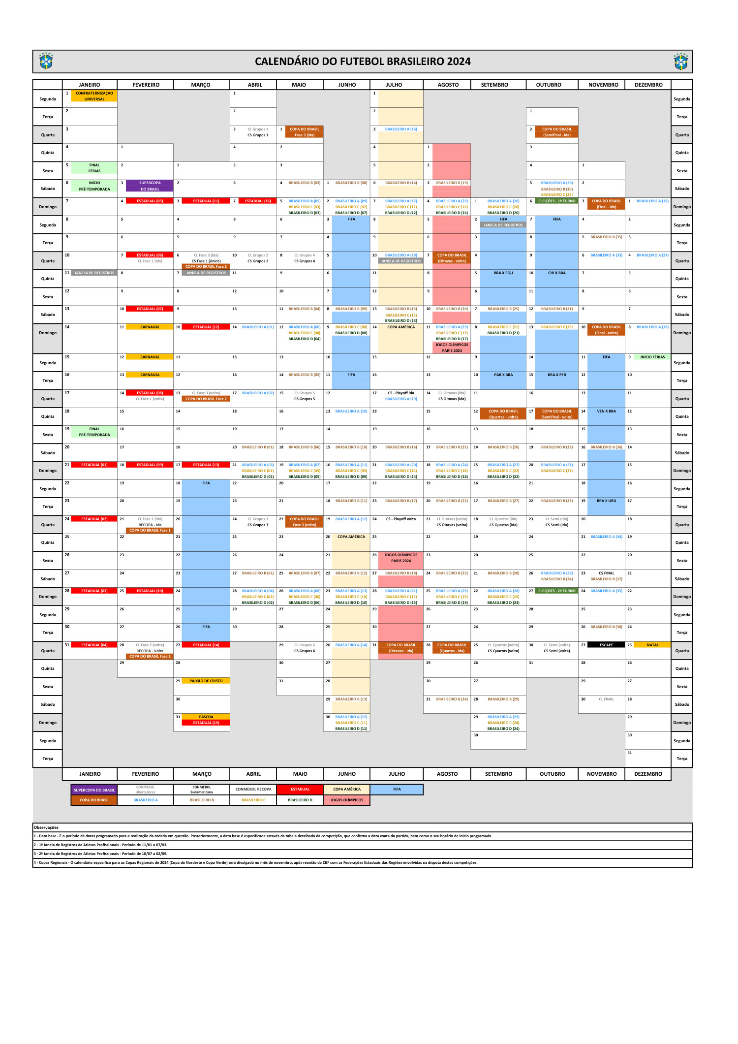 Calendário do futebol brasileiro de 2024; veja as datas, futebol