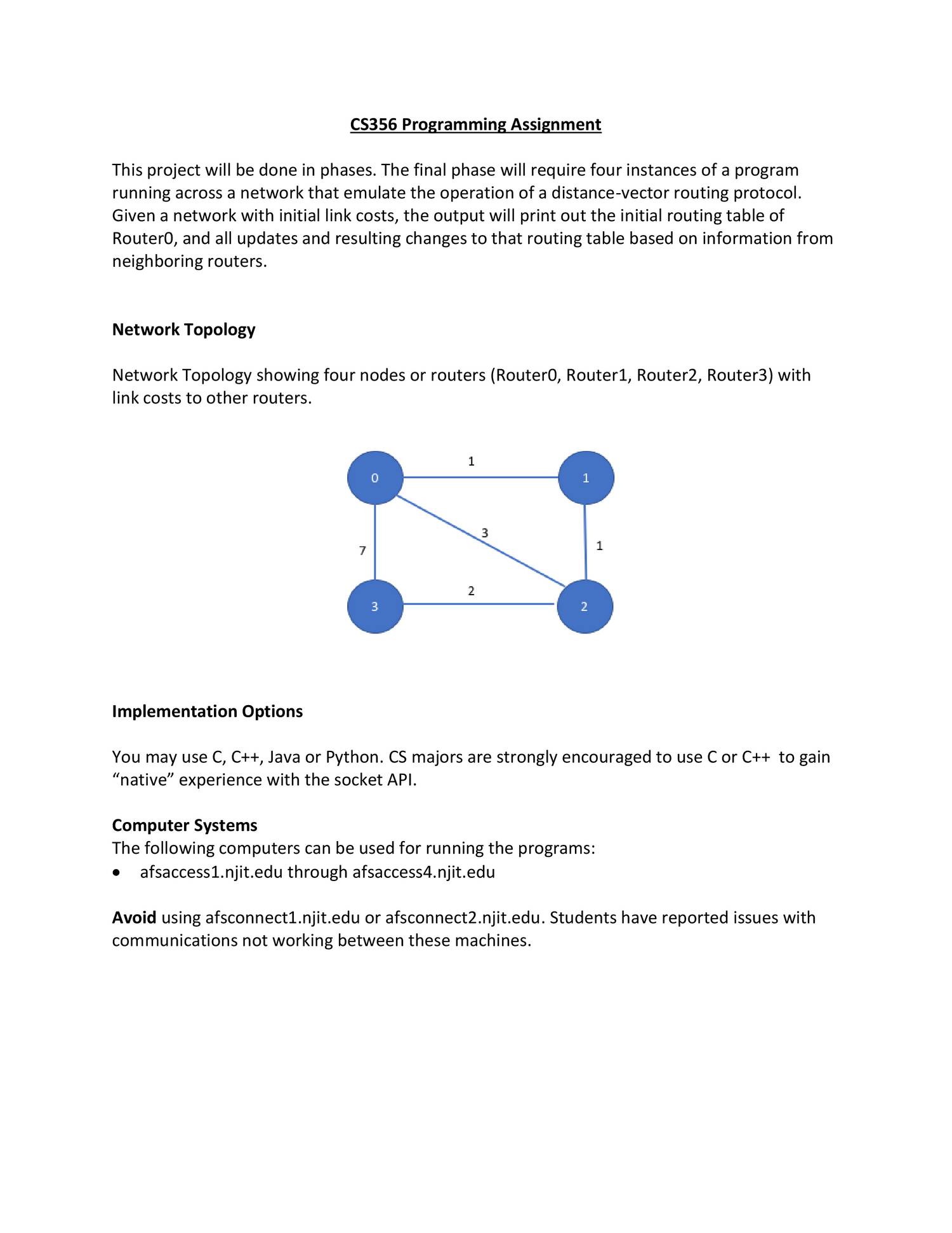 programming for assignment