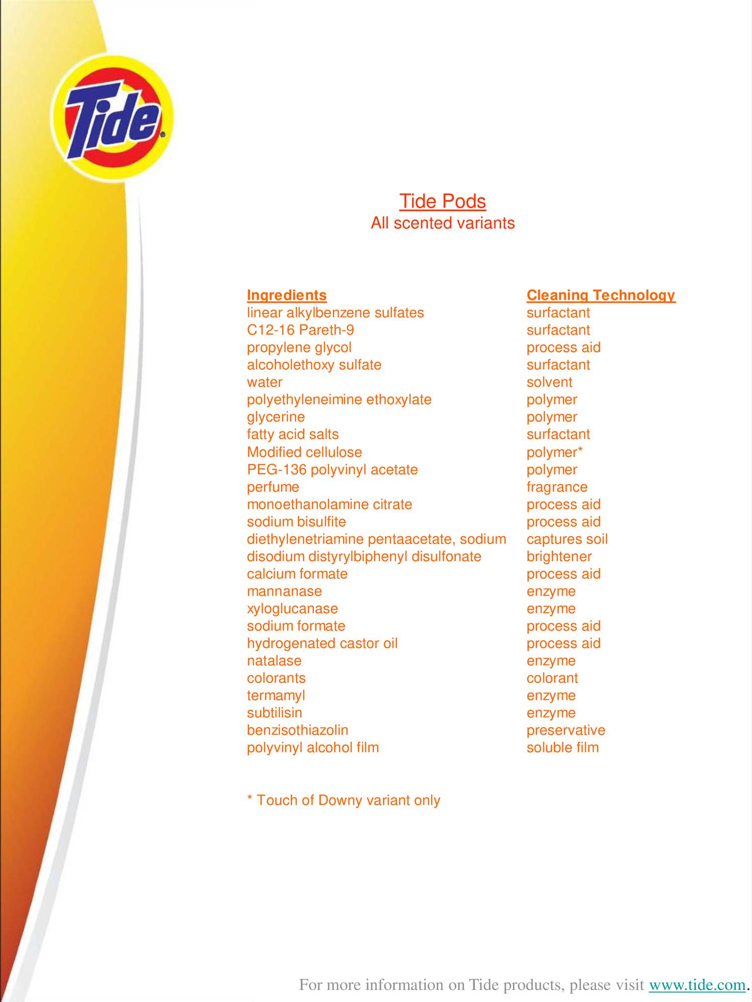 Tide Pods Ingredients.pdf DocDroid