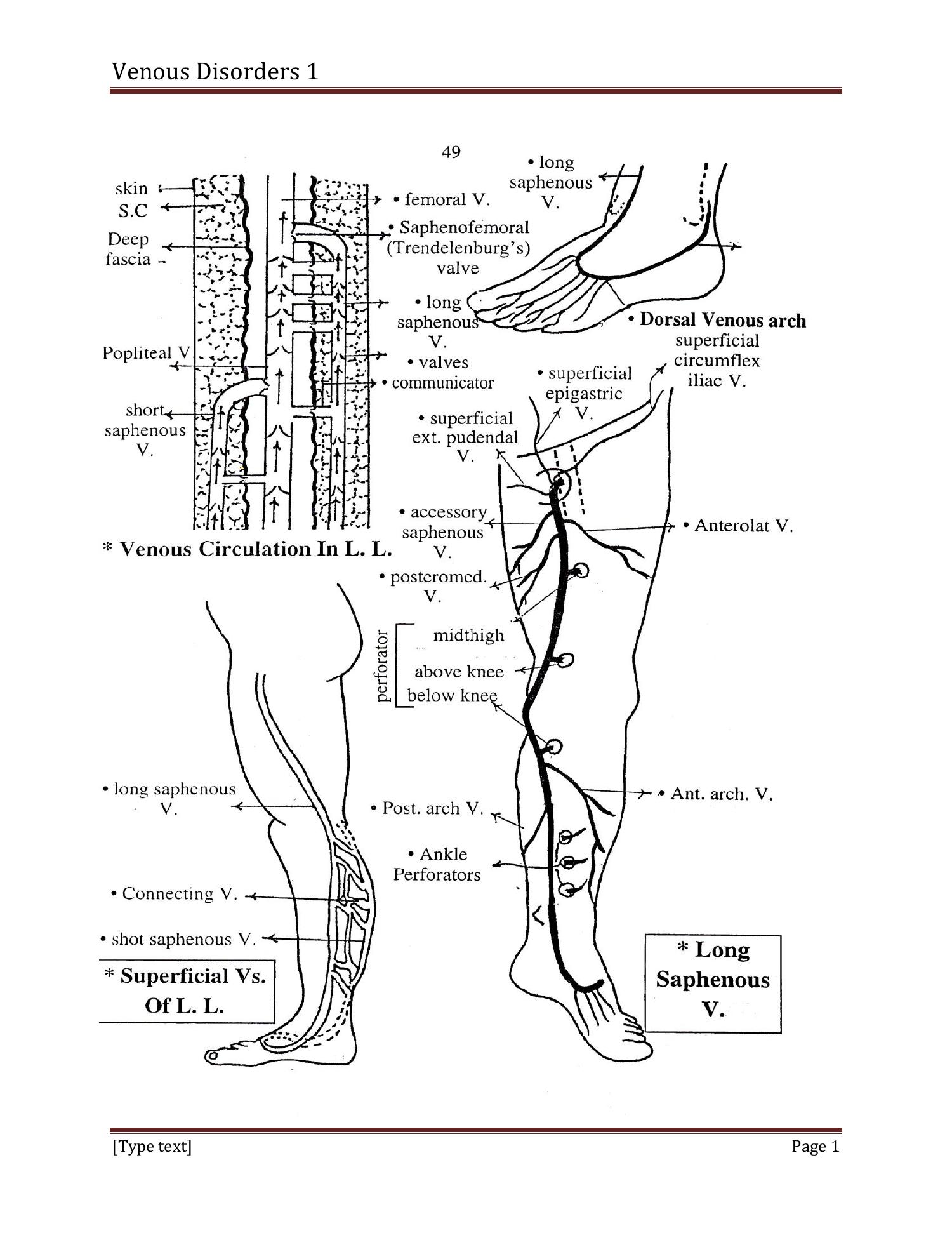 Venous disorders `1.doc | DocDroid