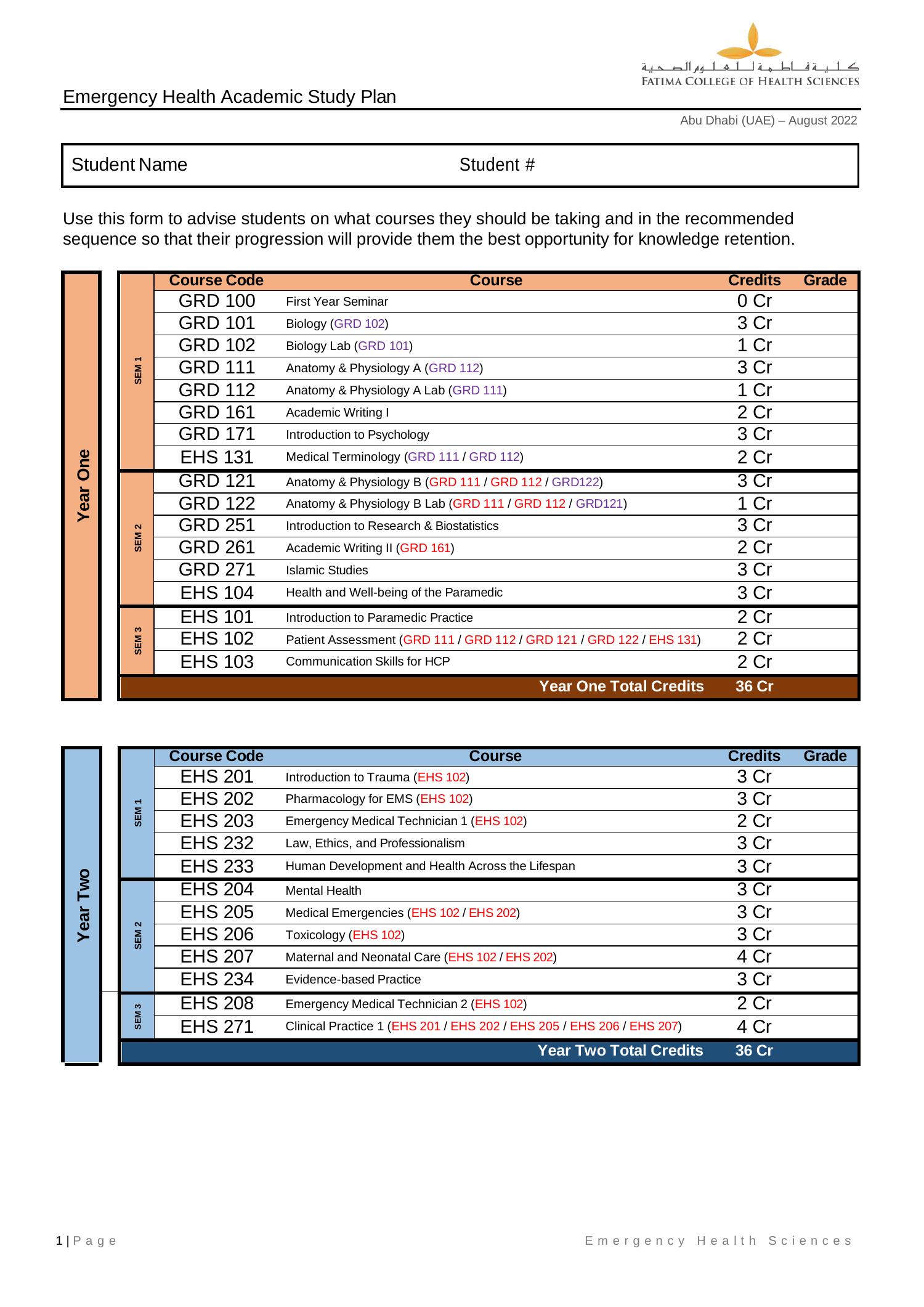 EHS Academic Study Plan.pdf DocDroid