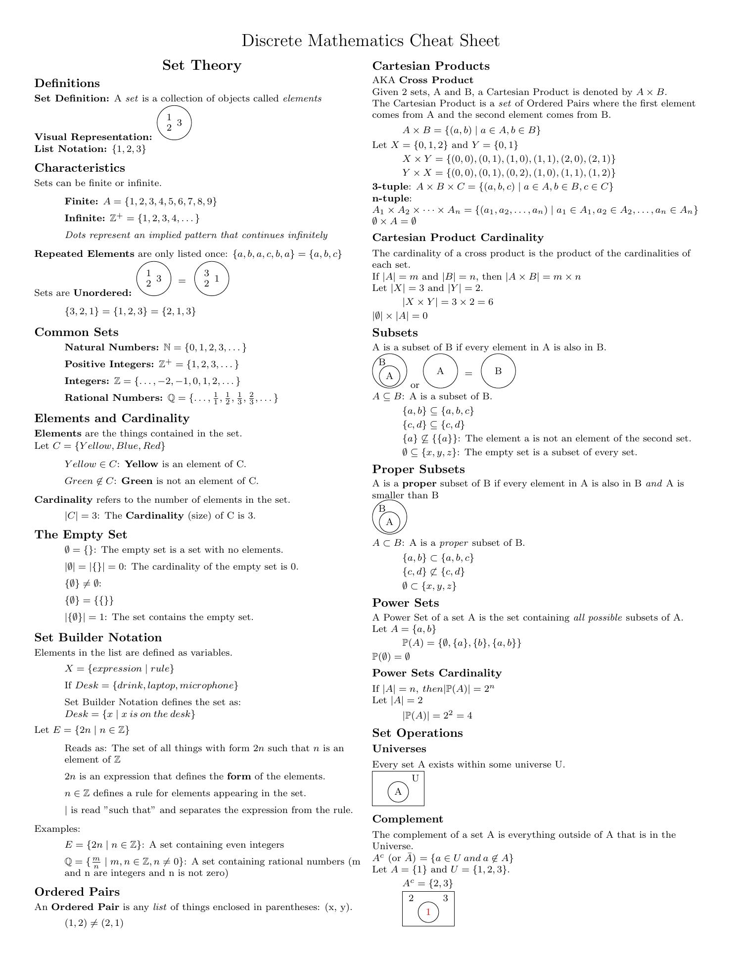 discrete-mathematics-cheat-sheet