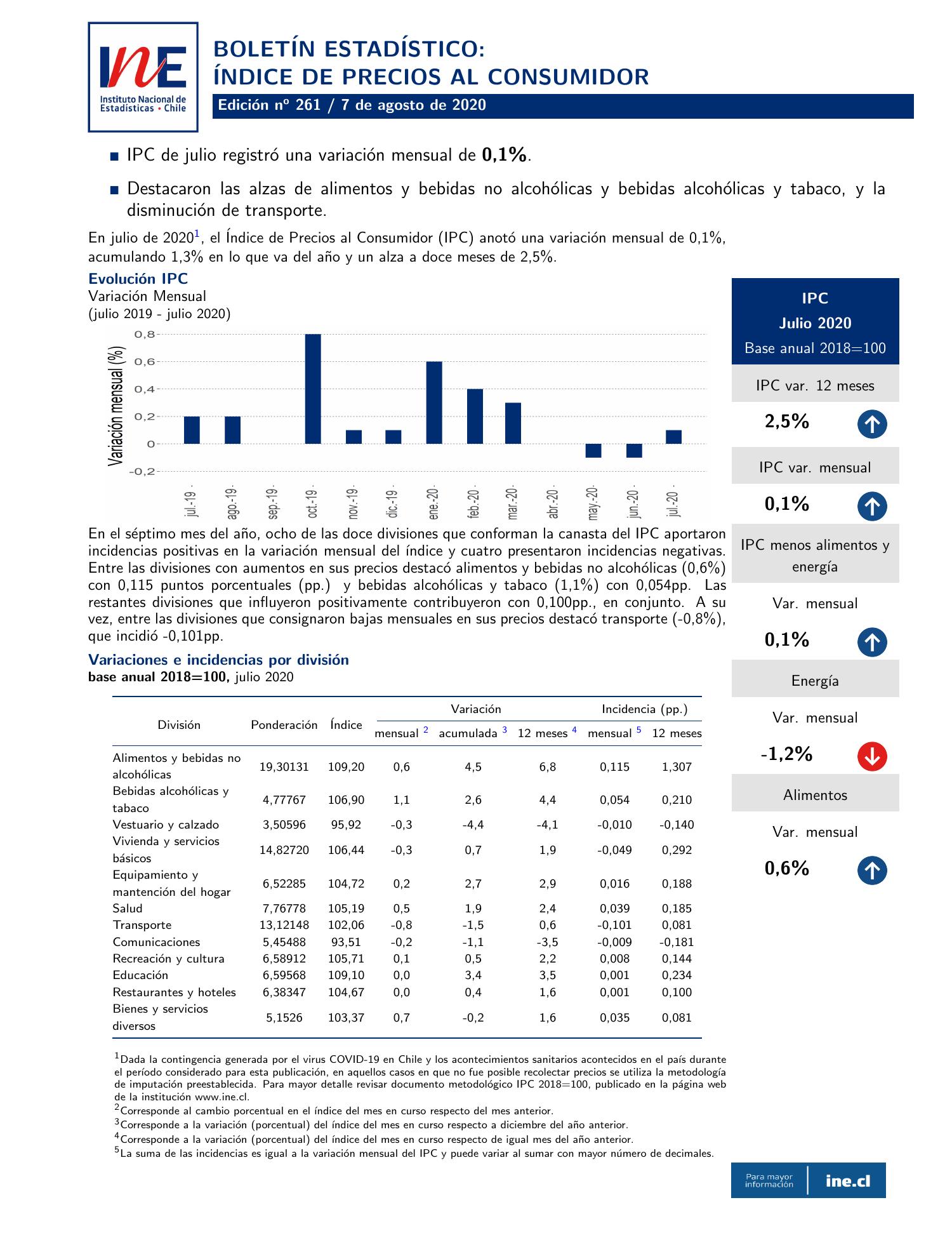 Boletín-indice-de-precios-al-consumidor-(ipc)-julio-2020.pdf | DocDroid