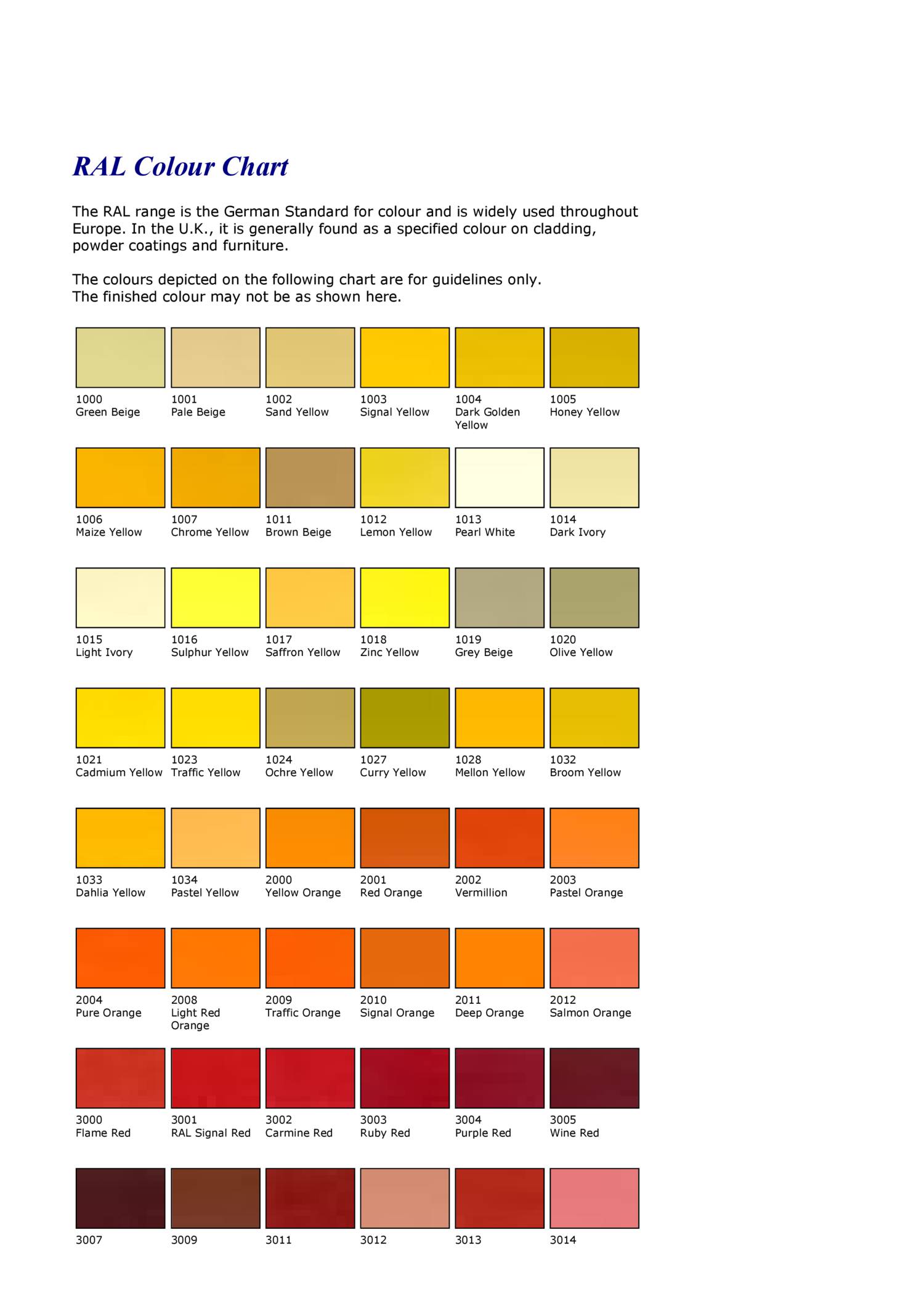 Ral Classic Color Chart