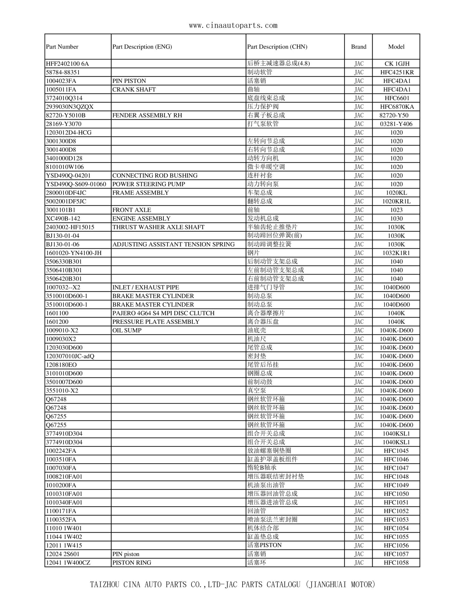 JAC Parts Catalogue.xlsx | DocDroid