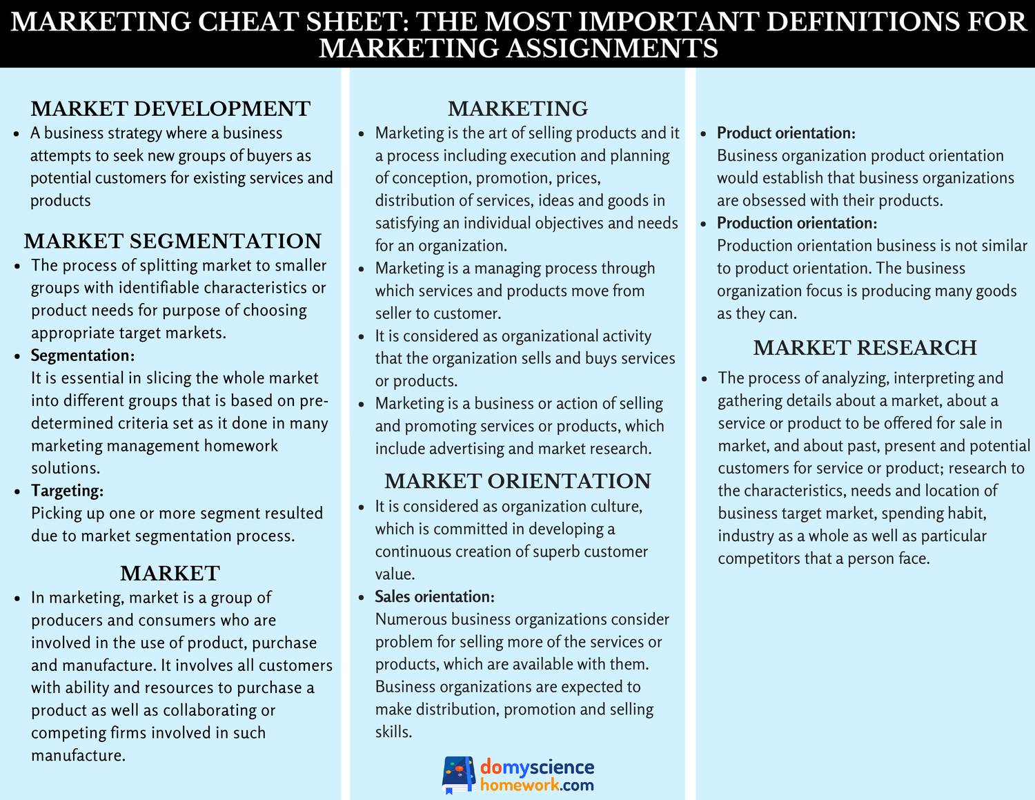 Marketing Cheat Sheet For Accountants & Bookkeepers [Free PDF]