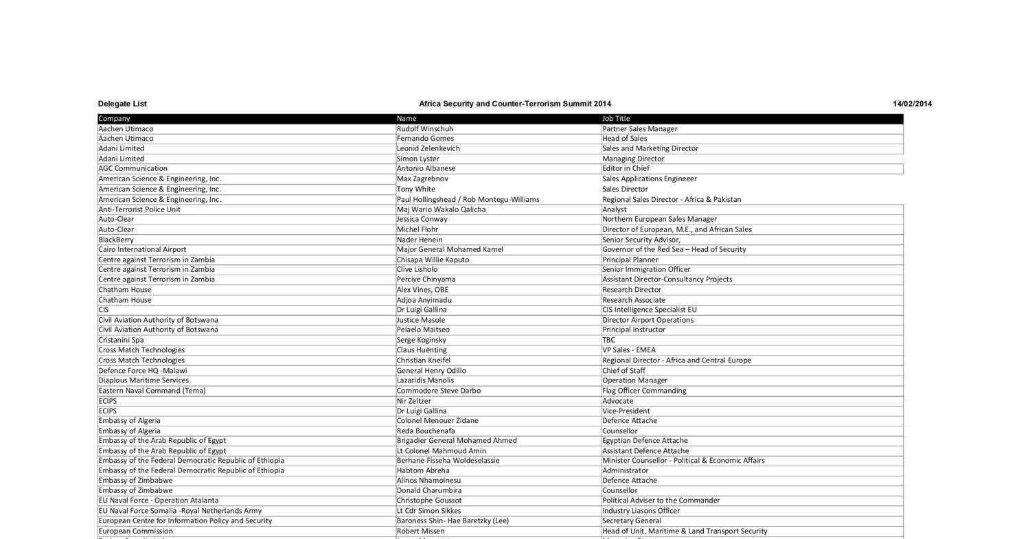 Sponsor List Sec and CT .pdf | DocDroid