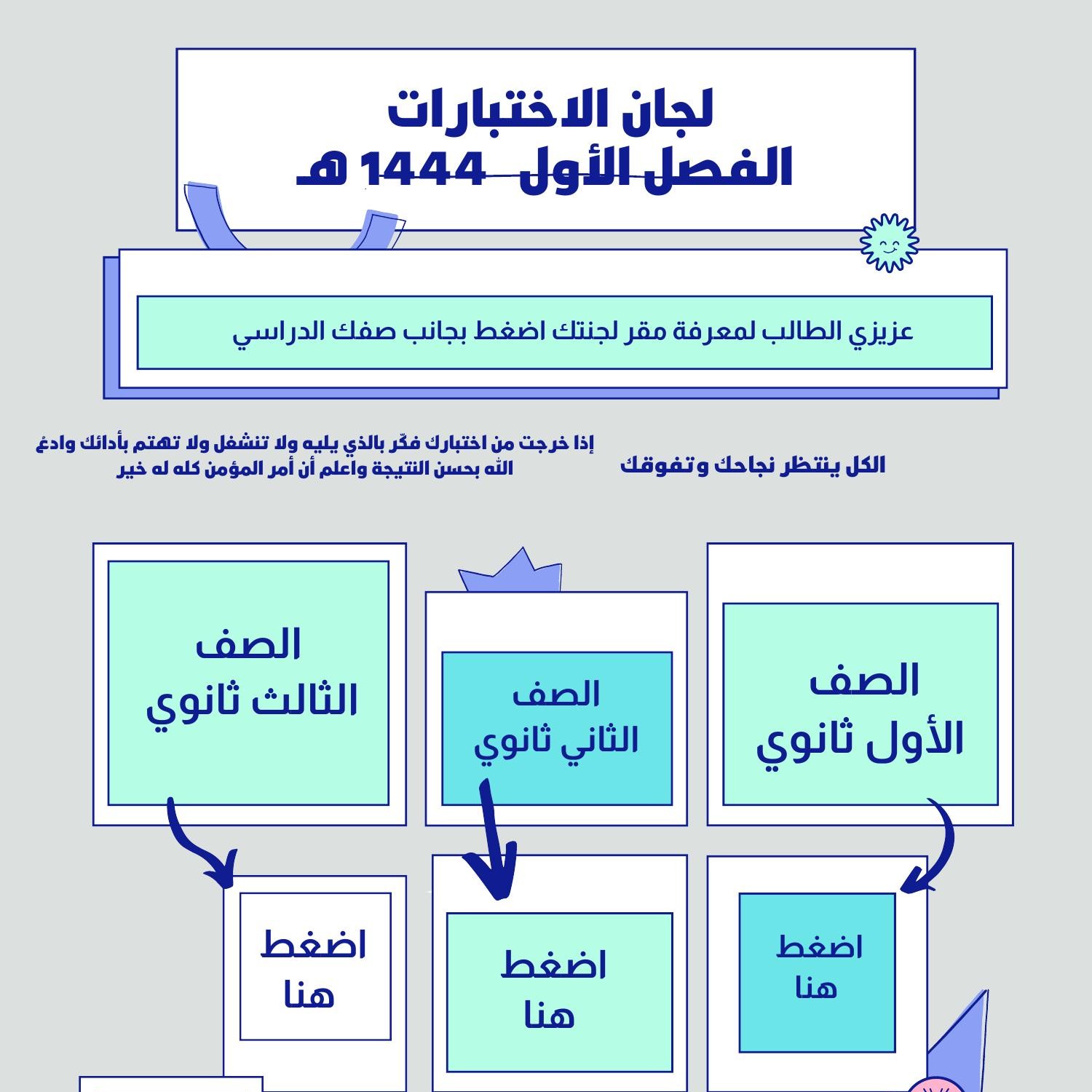 لجان الاختبارات 1444.pdf | DocDroid