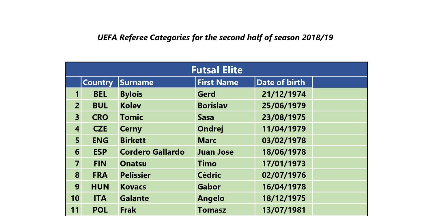 FUTSAL, PDF