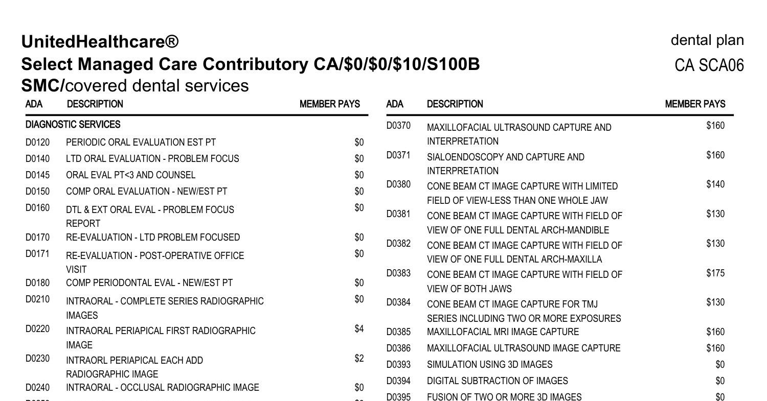 UHC Dental HMO Summary (2).pdf DocDroid