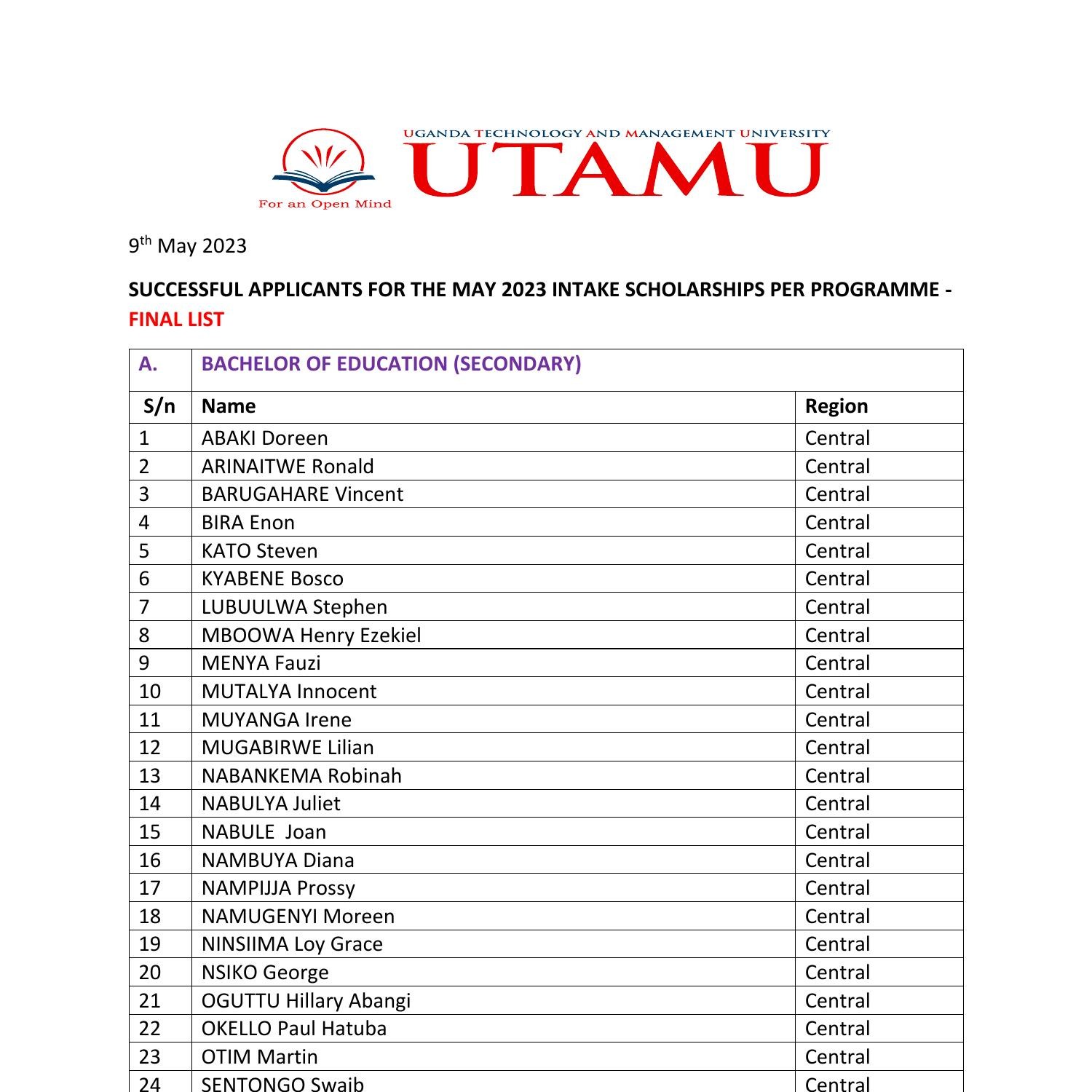 FINAL SCHOLARSHIP AWARD LIST.pdf | DocDroid