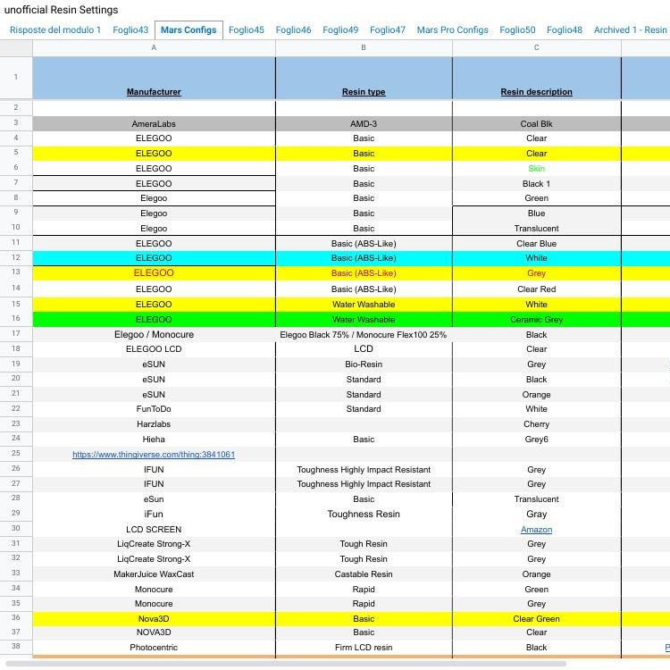 unofficial-resin-settings-google-drive-pdf-docdroid