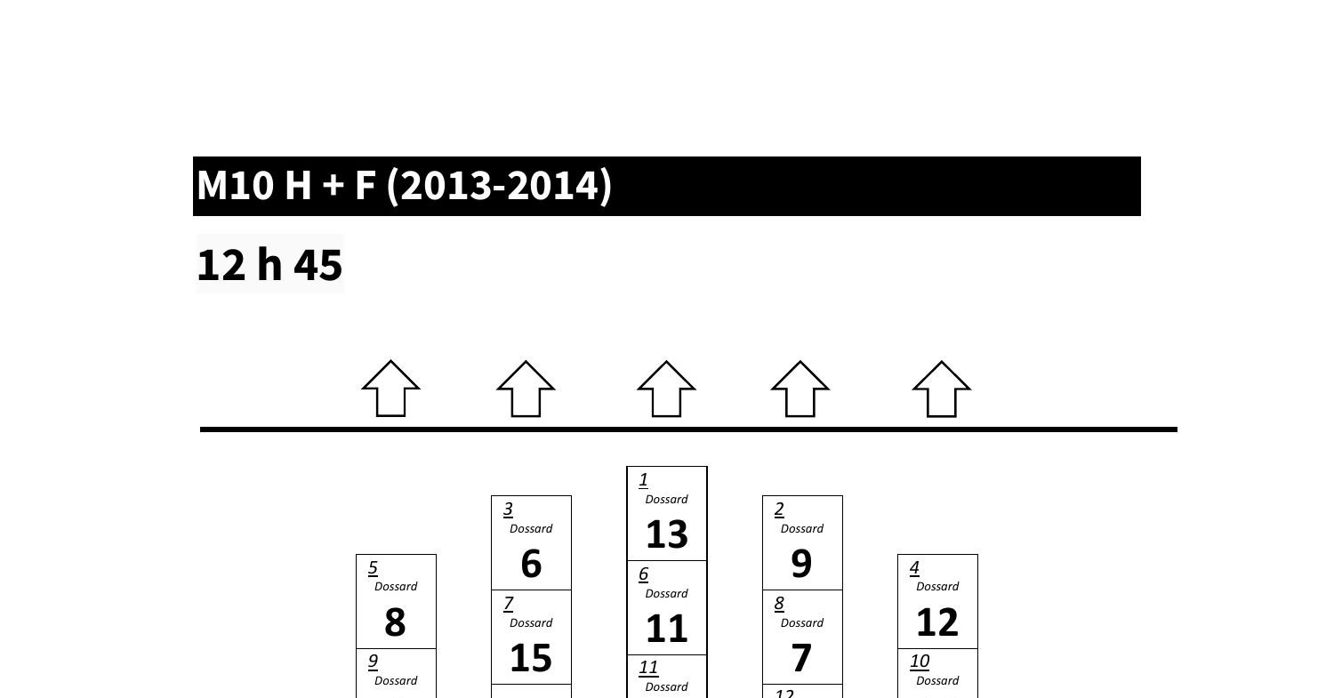 grilles-de-d-part-pm-pdf-docdroid