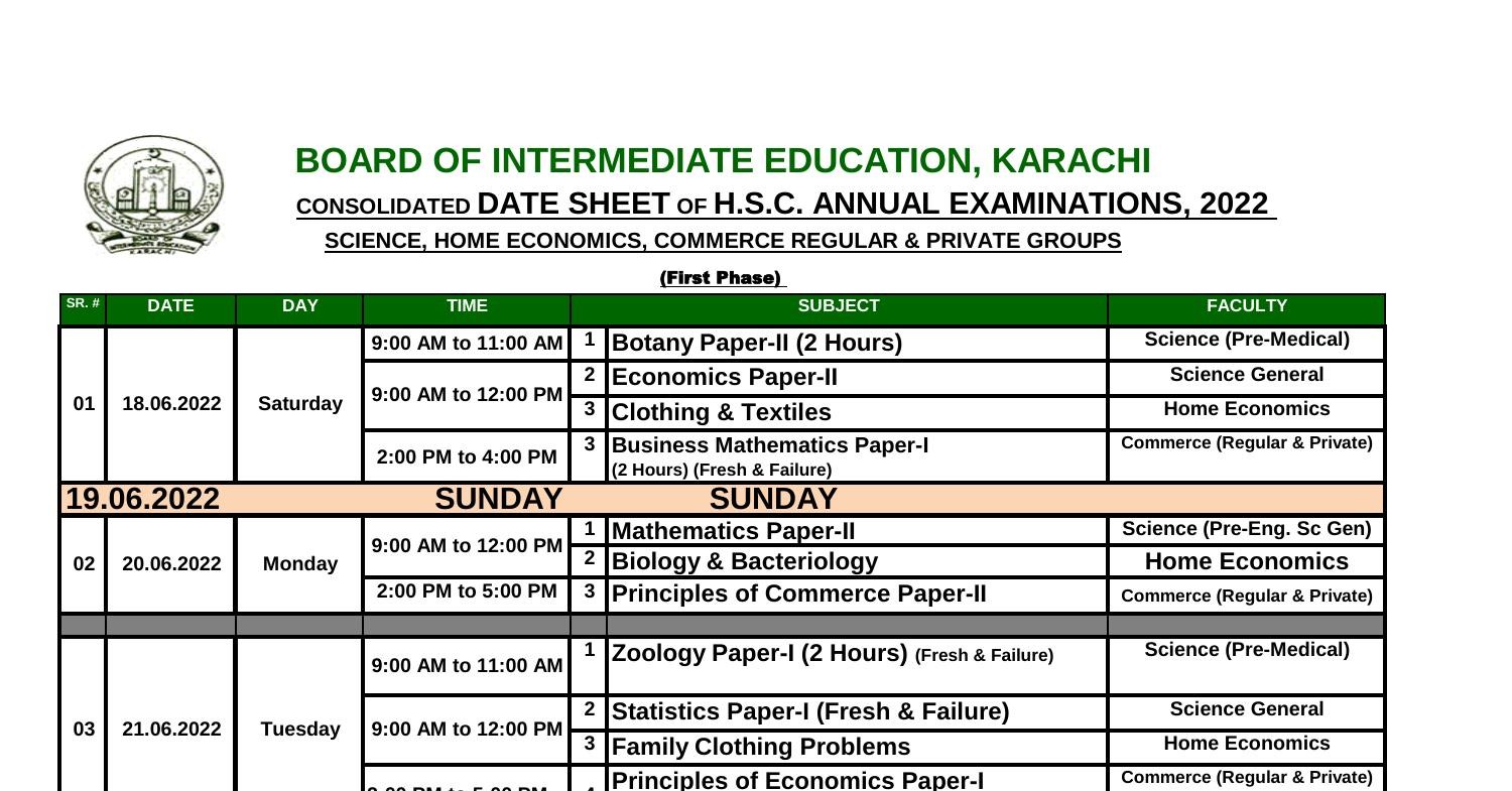 DATE-SHEET-(1ST-PHASE)-ANNUAL-2022.pdf | DocDroid