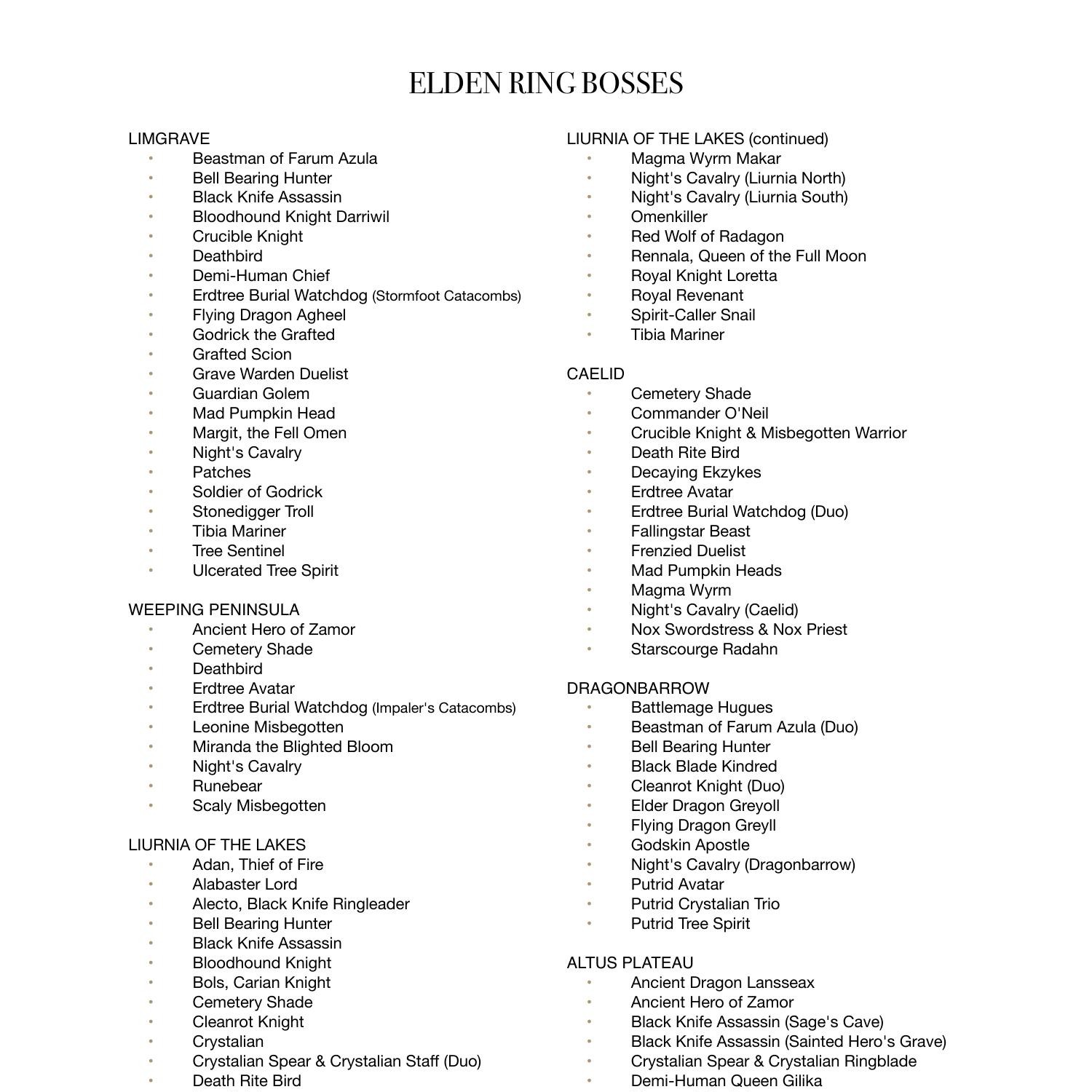 Elden Ring Bosses Pdf DocDroid   Elden Ring Bosses Pdf 