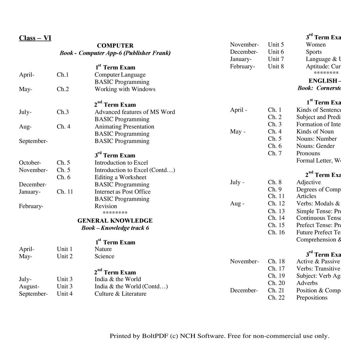 Class VI.pdf | DocDroid