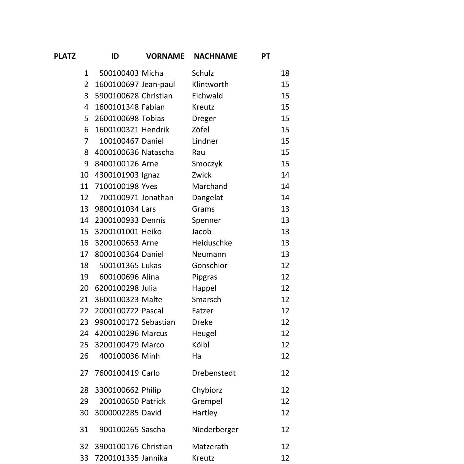 Standings 6.pdf DocDroid