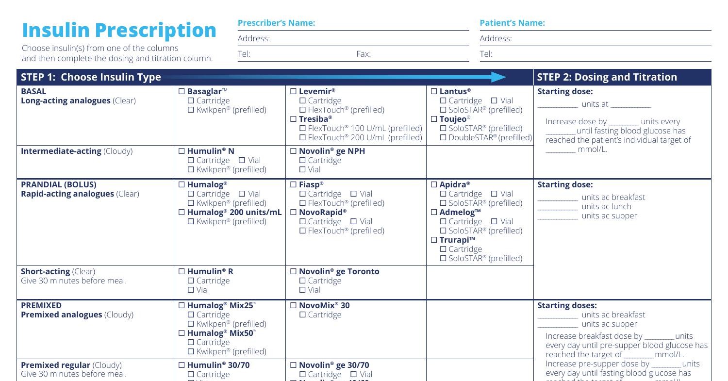 Insulin_Prescription_EN_03_22.pdf | DocDroid