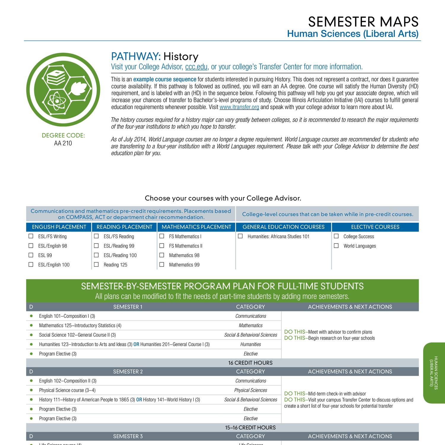 C1000-129 Exam Dumps Pdf