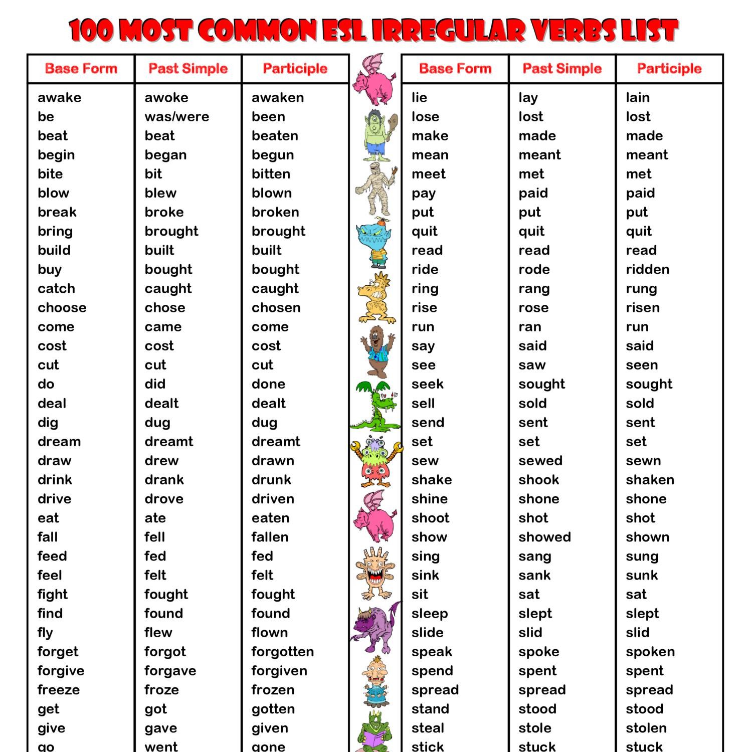 list of regular and irregular verbs esl