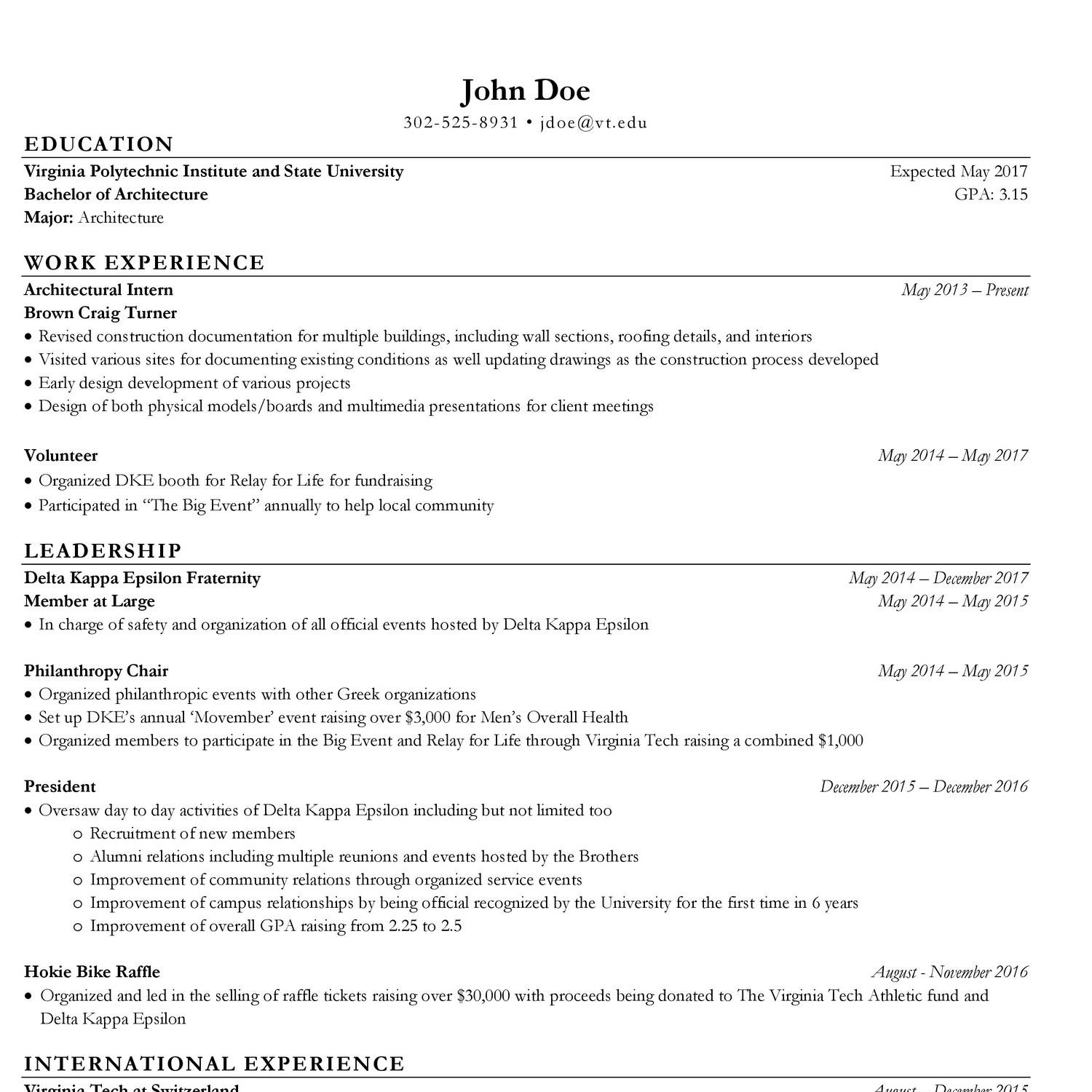 resume review linkedin reddit