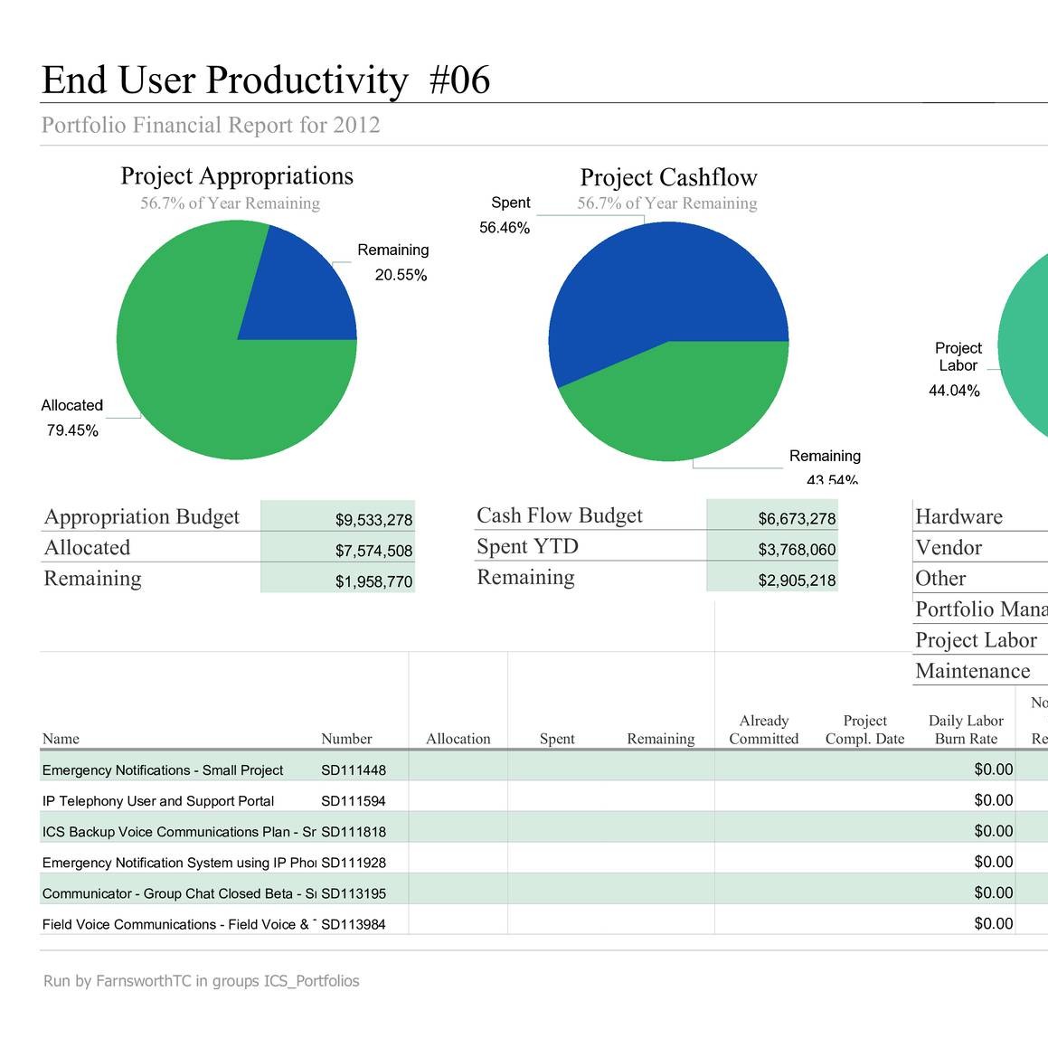 portfolio-project-financial-report-pdf-docdroid