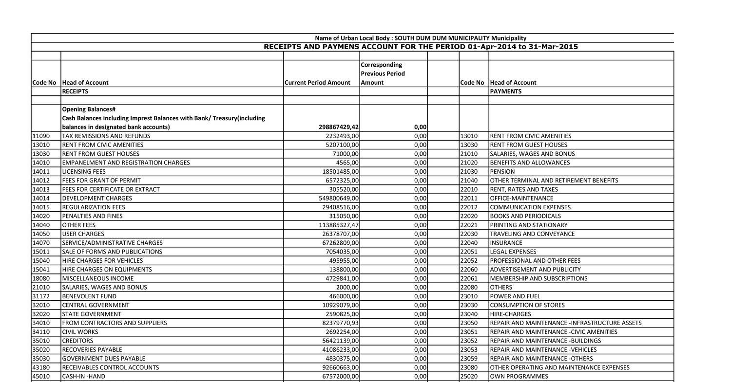 Receipts & Payments.xlsx | DocDroid