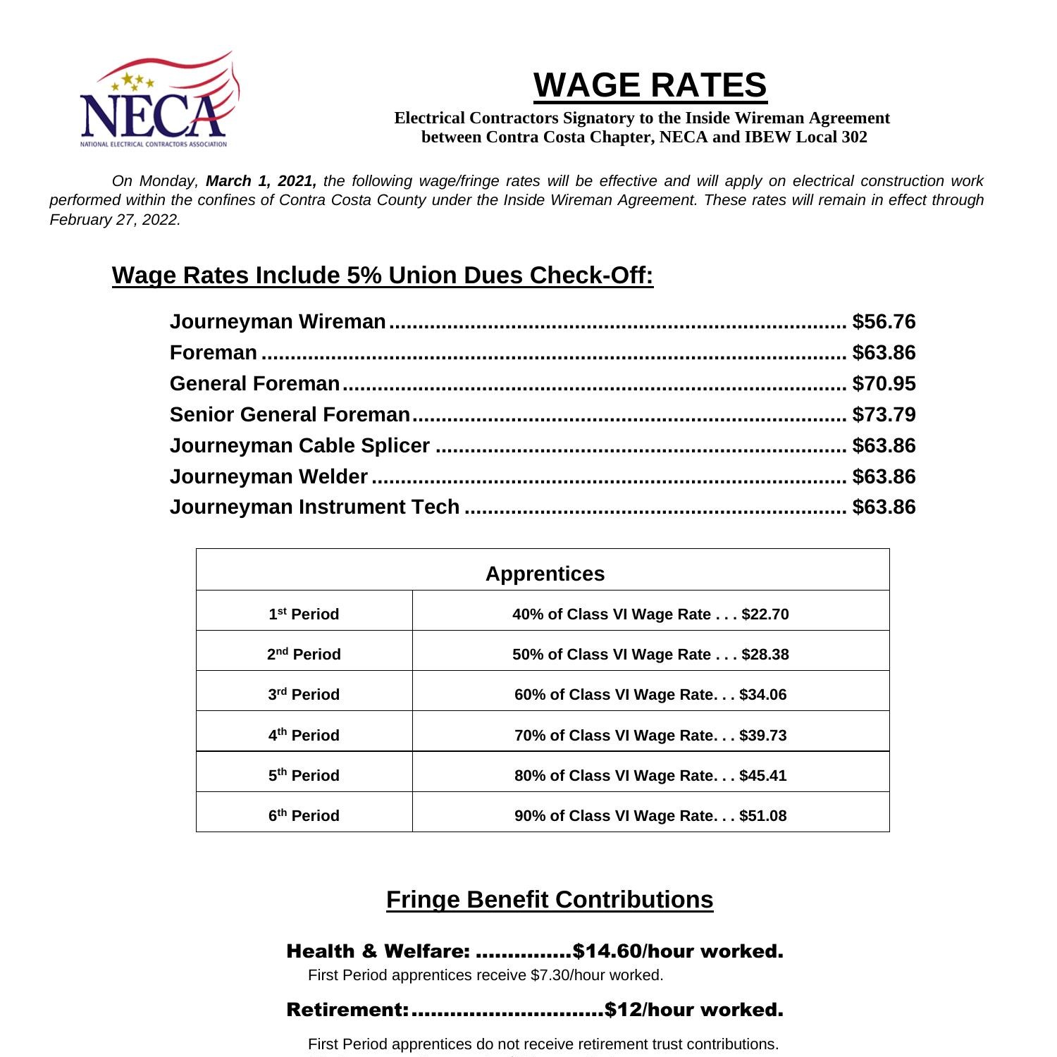 iw-wage-rates-1march2021-pdf-docdroid