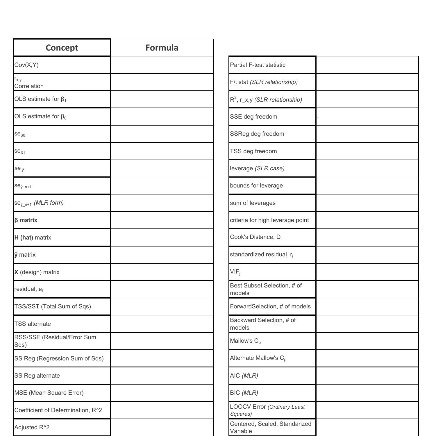 formula quiz.pdf | DocDroid