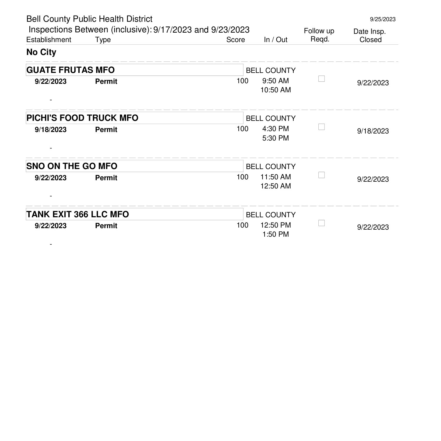 inspection-scores-for-the-newspaper-10-pdf-docdroid