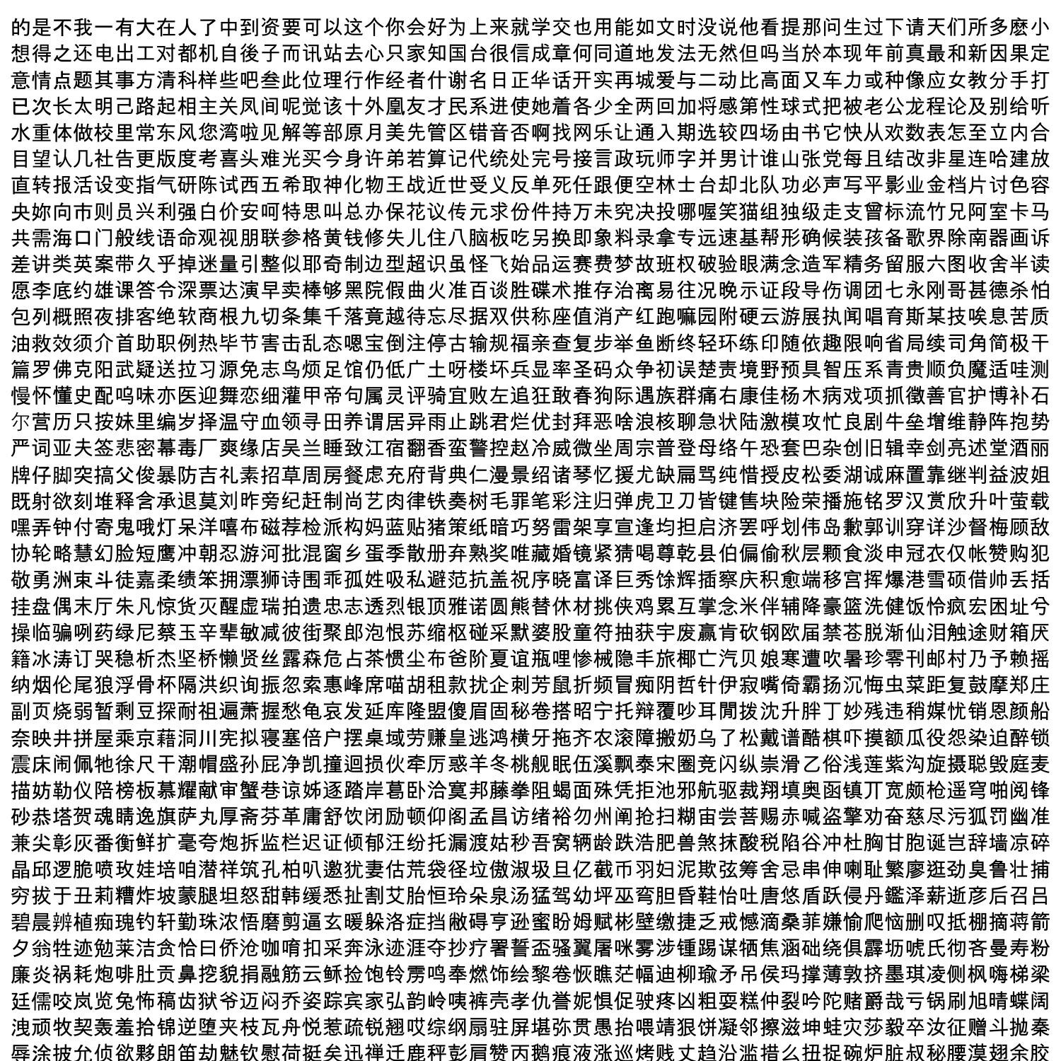 1000 Chinese Characters