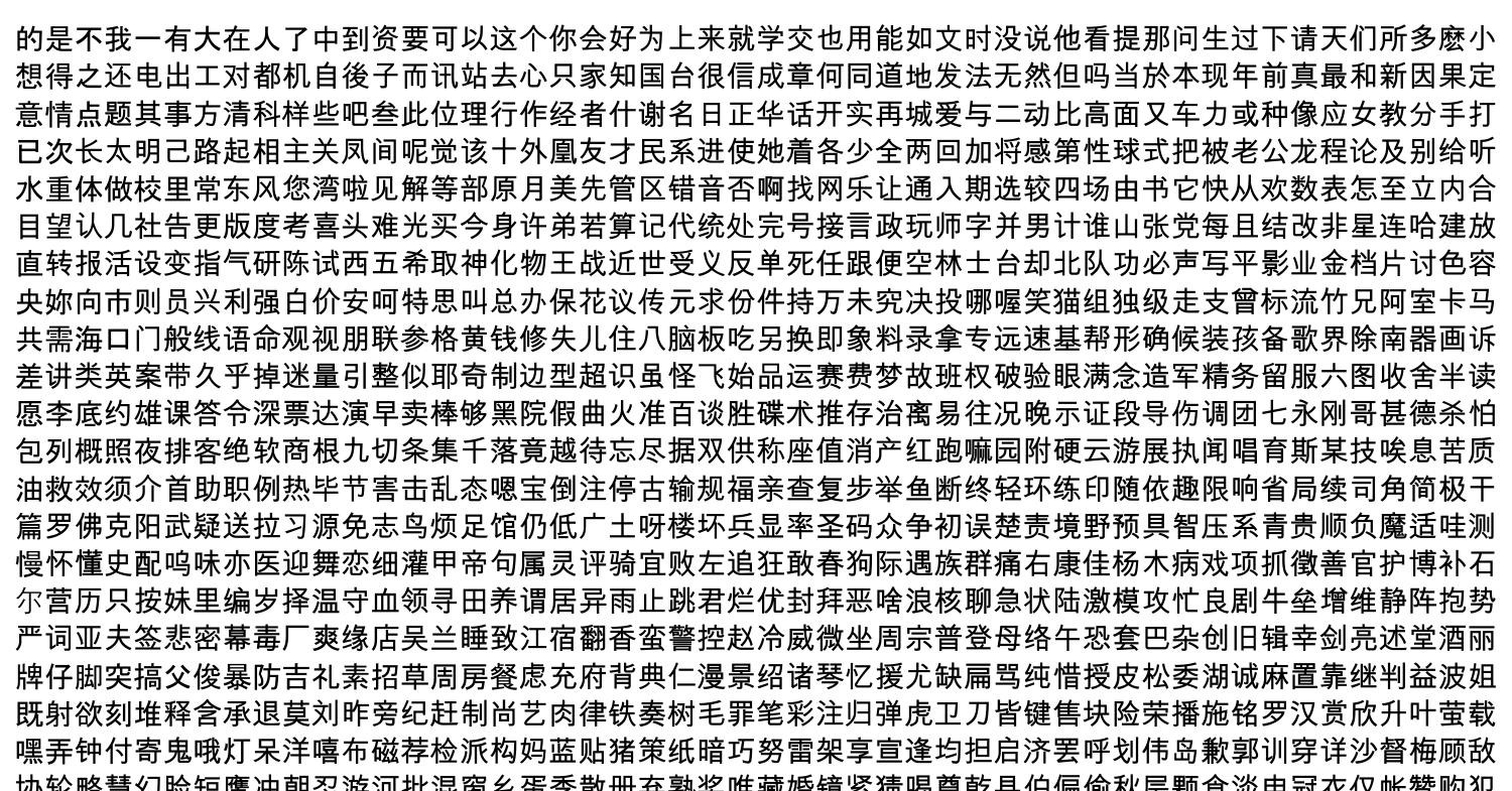 how-many-chinese-characters-do-i-need-to-know-to-be-fluent