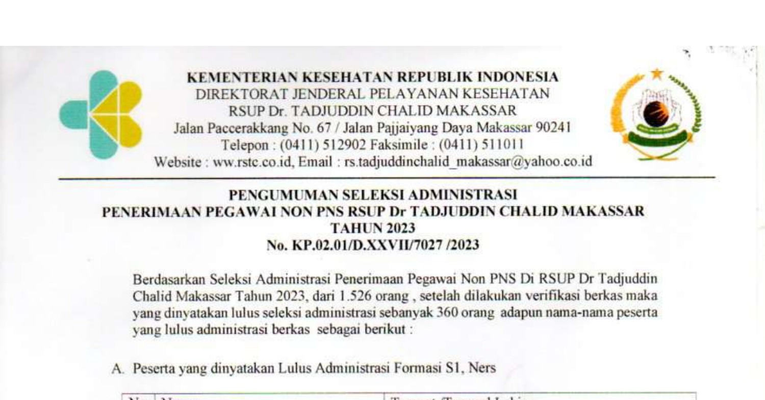 Pengumuman Seleksi Administrasi Penerimaan Pegawai Non Pns Rsup Dr