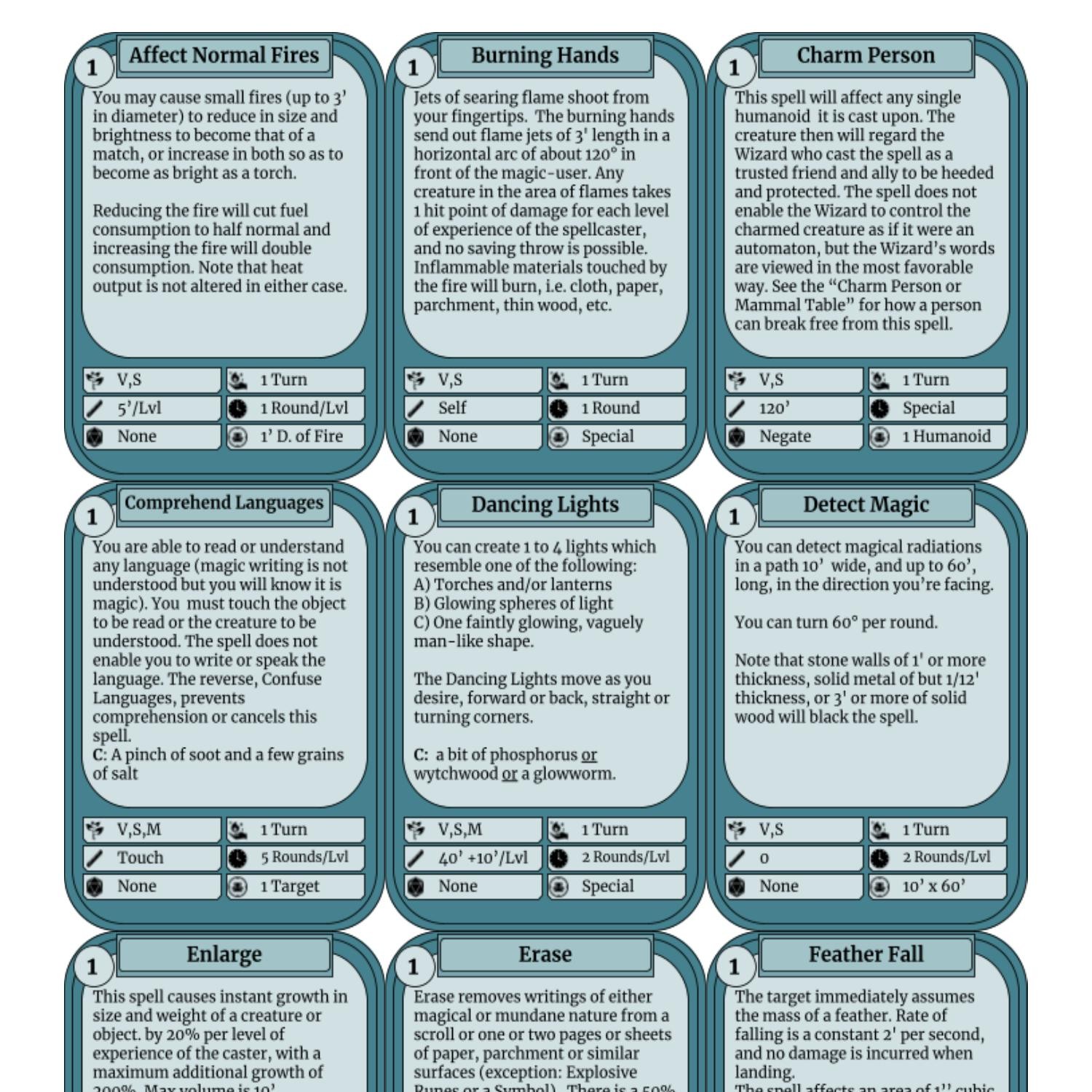 AD&D Wizard Spell Cards - Level 1.pdf | DocDroid